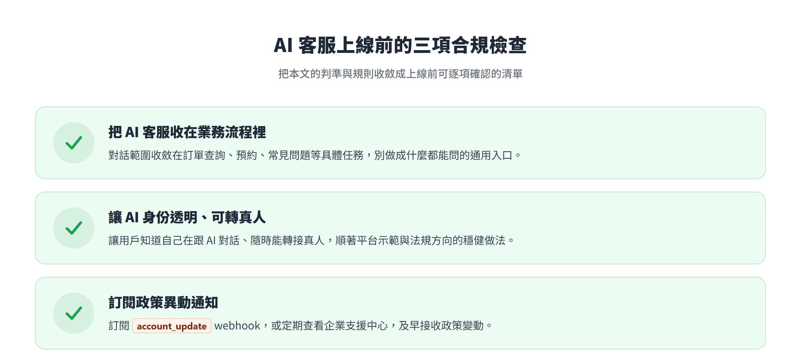 AI 客服上線前三項合規檢查:收進業務流程、AI 身份透明可轉真人、訂閱政策異動通知