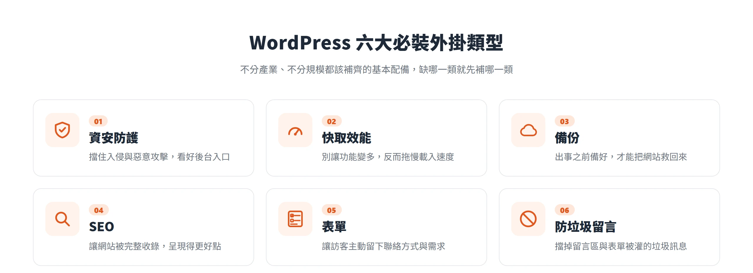 WordPress 六大必裝外掛類型:資安防護、快取效能、備份、SEO、表單、防垃圾留言,缺哪一類就先補哪一類