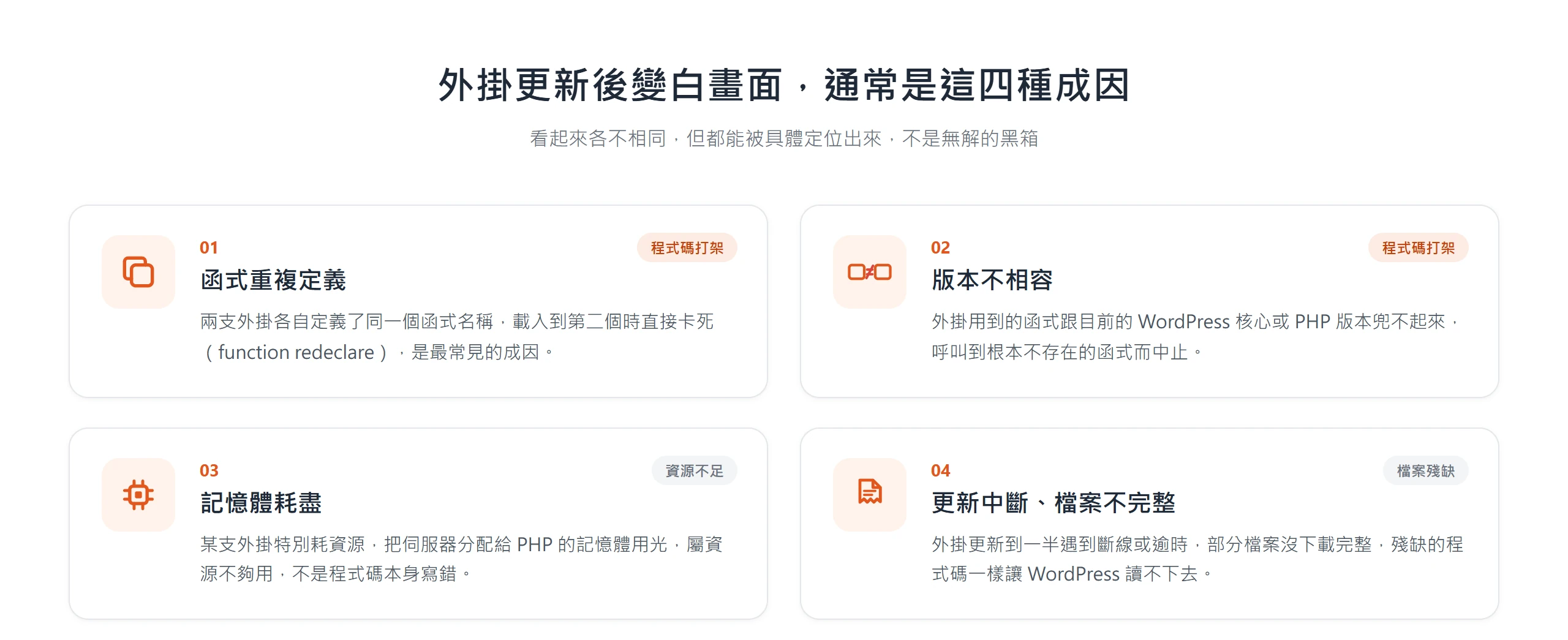 外掛衝突白畫面的四種成因:函式重複定義、版本不相容、記憶體耗盡、更新中斷檔案不完整
