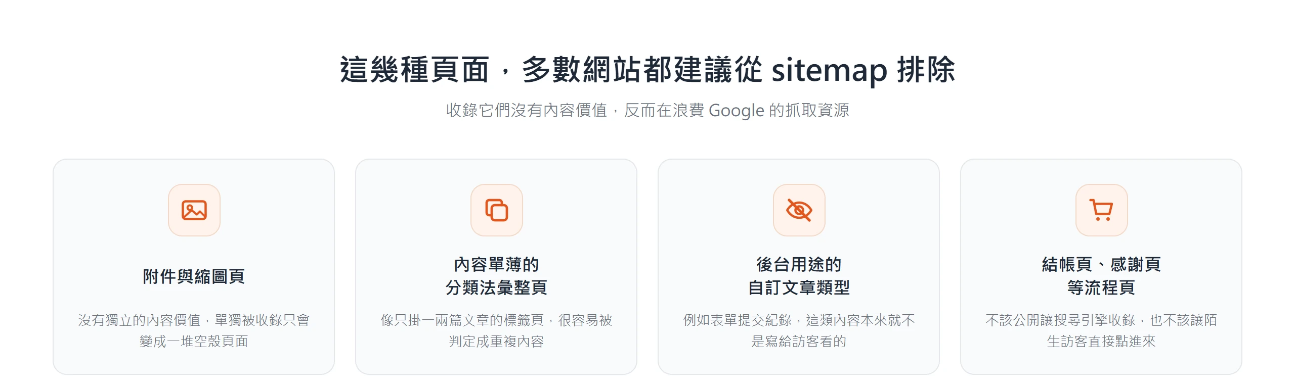 建議從 sitemap 排除的四種頁面：附件縮圖頁、單薄標籤頁、後台用途文章類型、結帳感謝頁