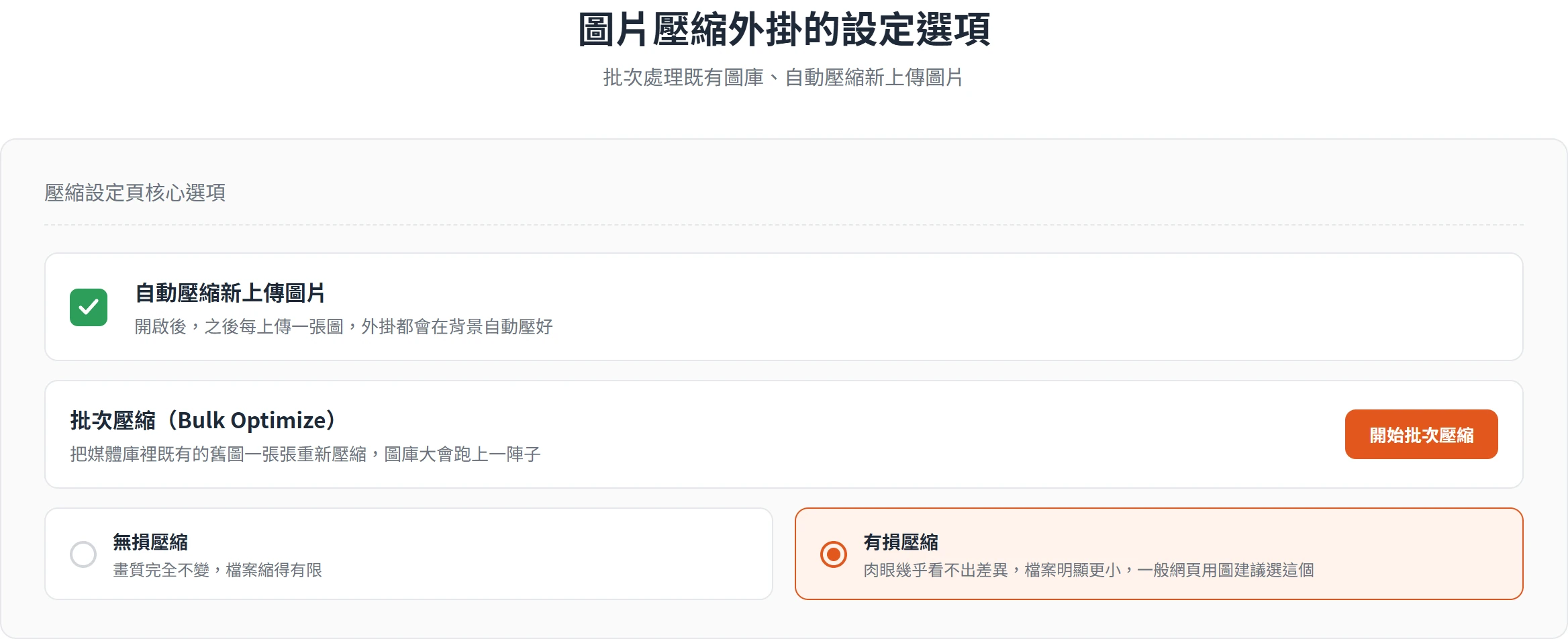 圖片壓縮外掛設定頁:自動壓縮新上傳圖片、批次壓縮既有圖庫、選擇有損壓縮