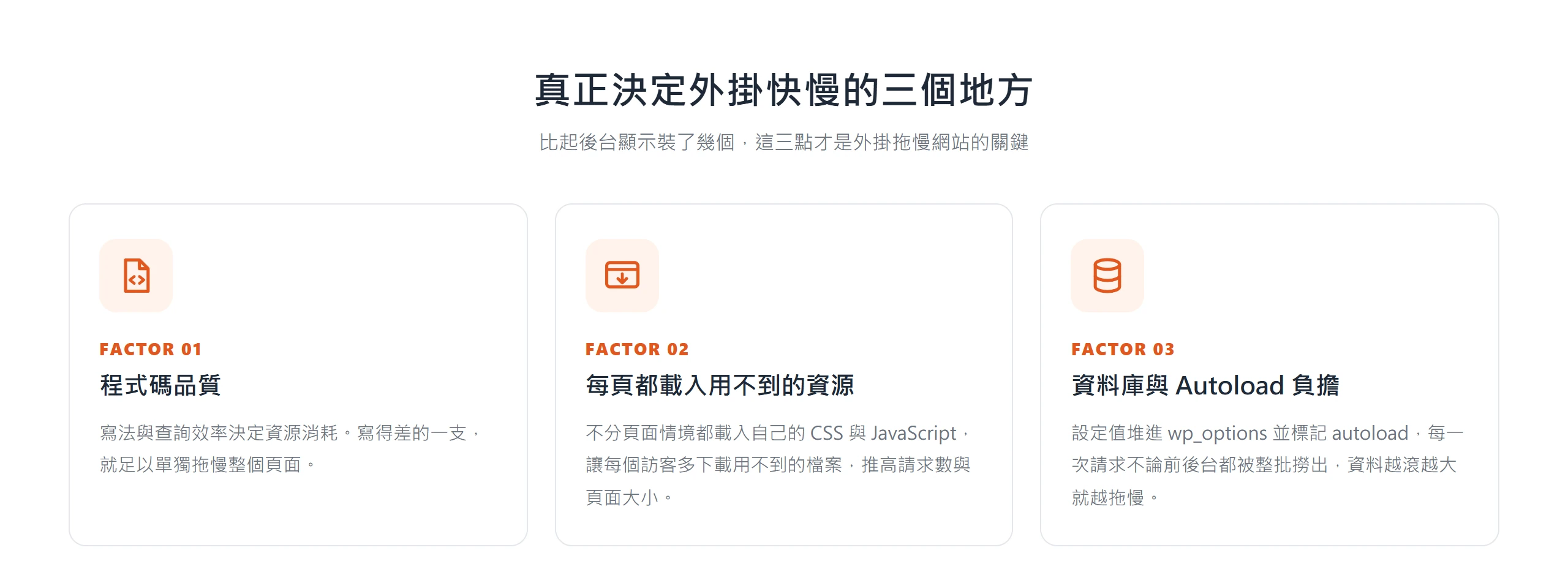 真正決定外掛快慢的三個地方:程式碼品質、每頁載入用不到的資源、資料庫 Autoload 負擔