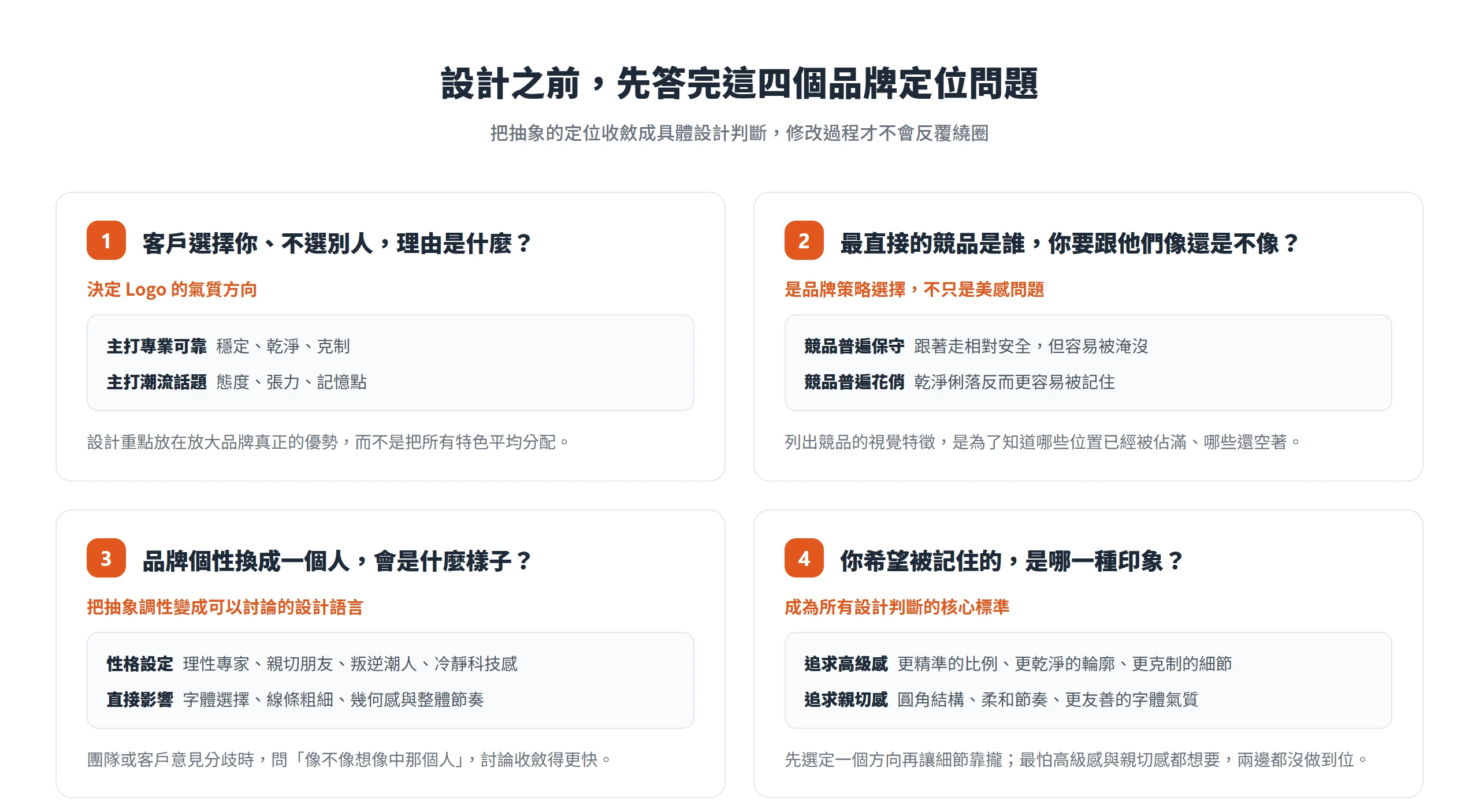 設計前要先回答的四個品牌定位問題,以及各自會影響哪些設計判斷