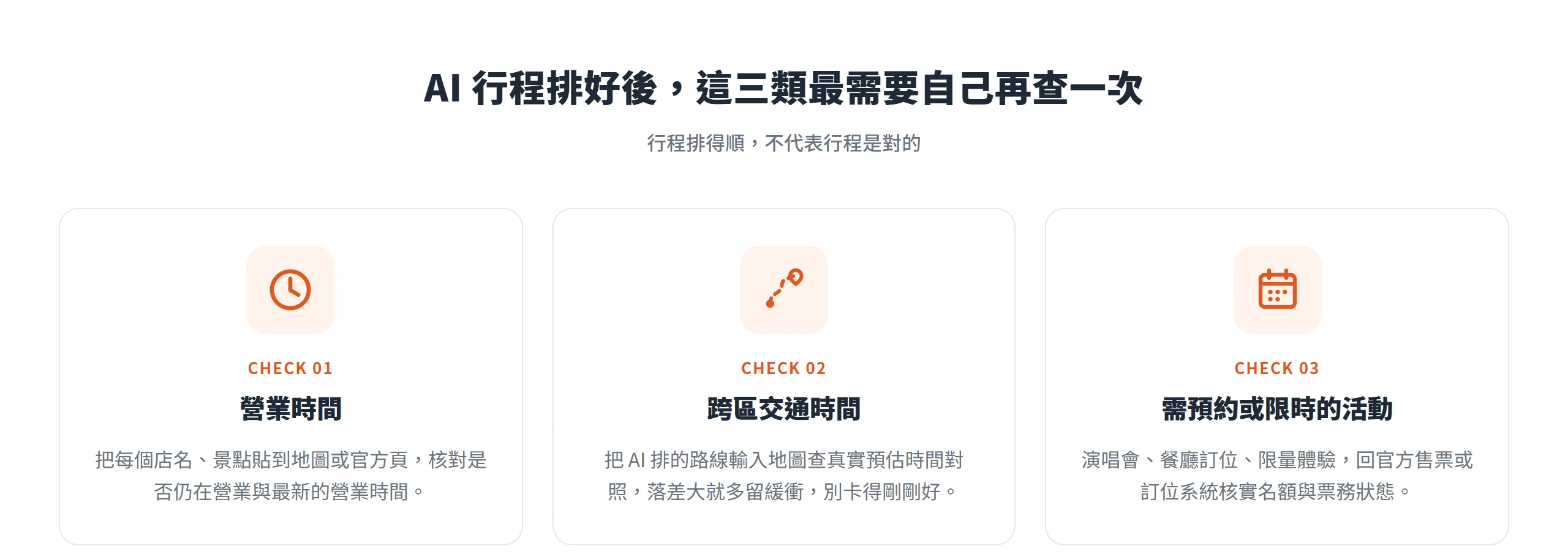 AI 行程排好後,營業時間、跨區交通時間、需預約或限時的活動這三類最需要自己再查證