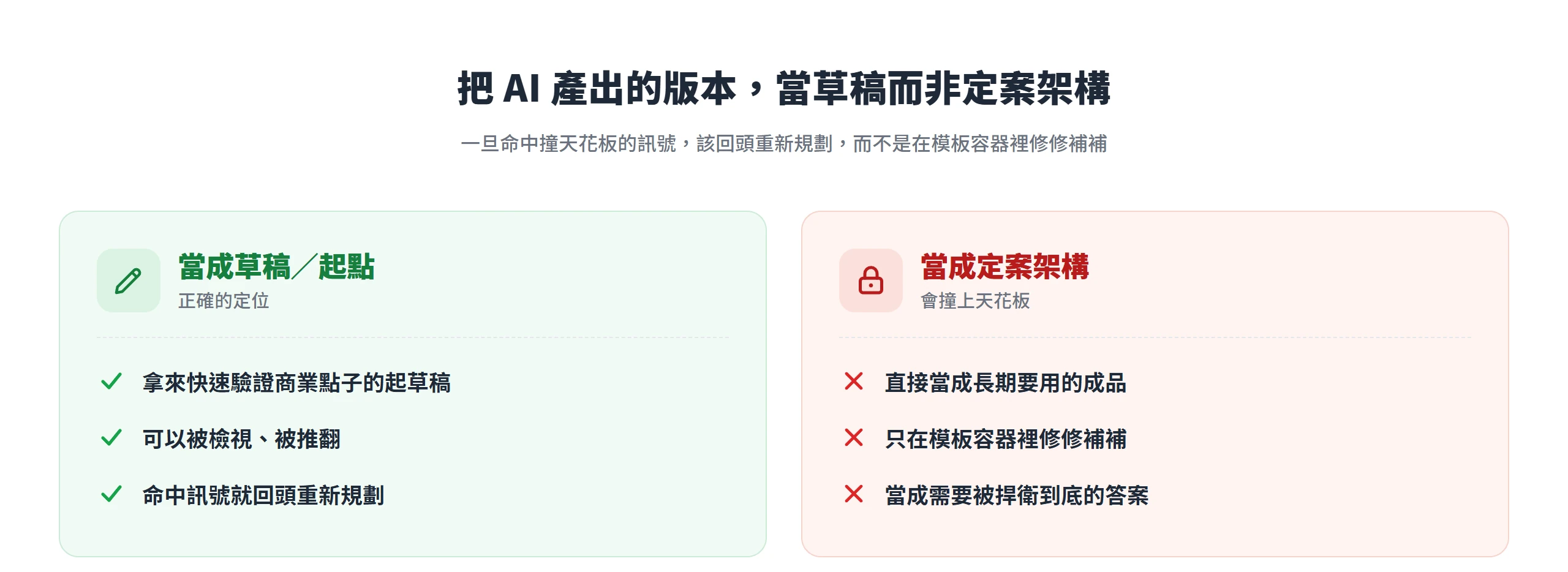 把 AI 一鍵生成的版本當可被檢視推翻的草稿是正確定位,直接當定案架構在模板裡修補則會撞上天花板