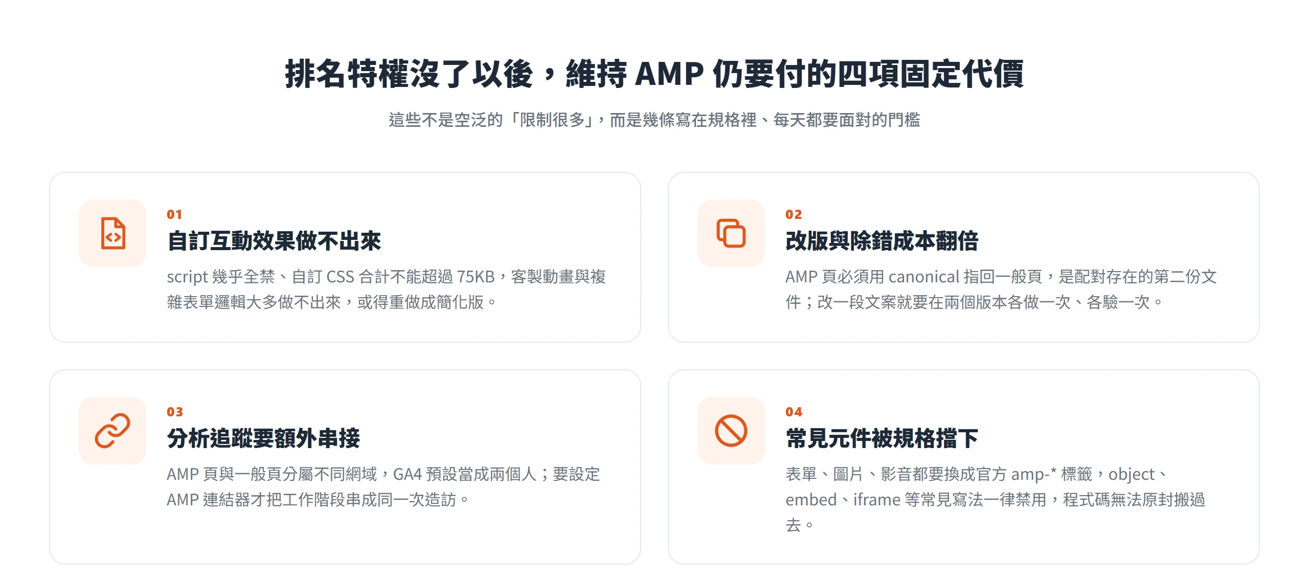 維持 AMP 仍要付出四項固定代價:自訂互動效果做不出來、雙版本改版除錯翻倍、分析追蹤要額外串接、常見元件被規格擋下