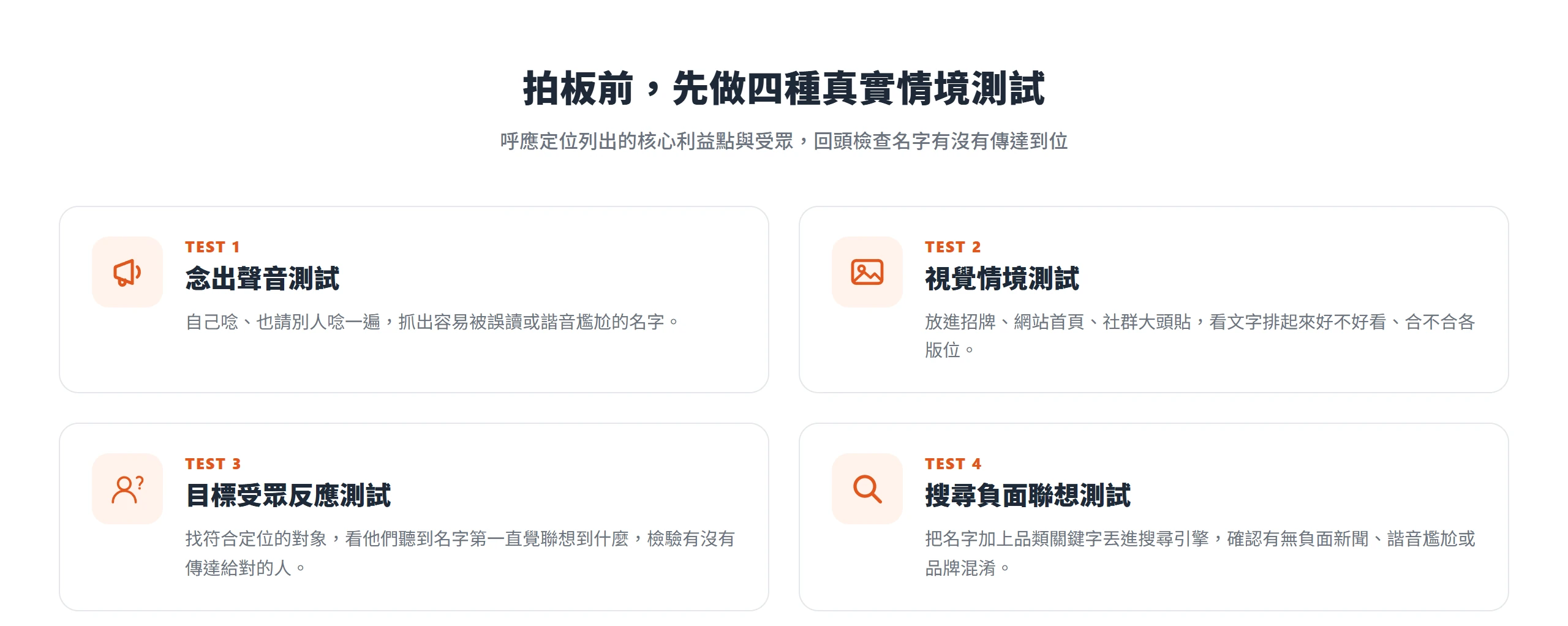 念出聲音、視覺情境、目標受眾反應、搜尋負面聯想四種測試,替短名單在拍板前把關