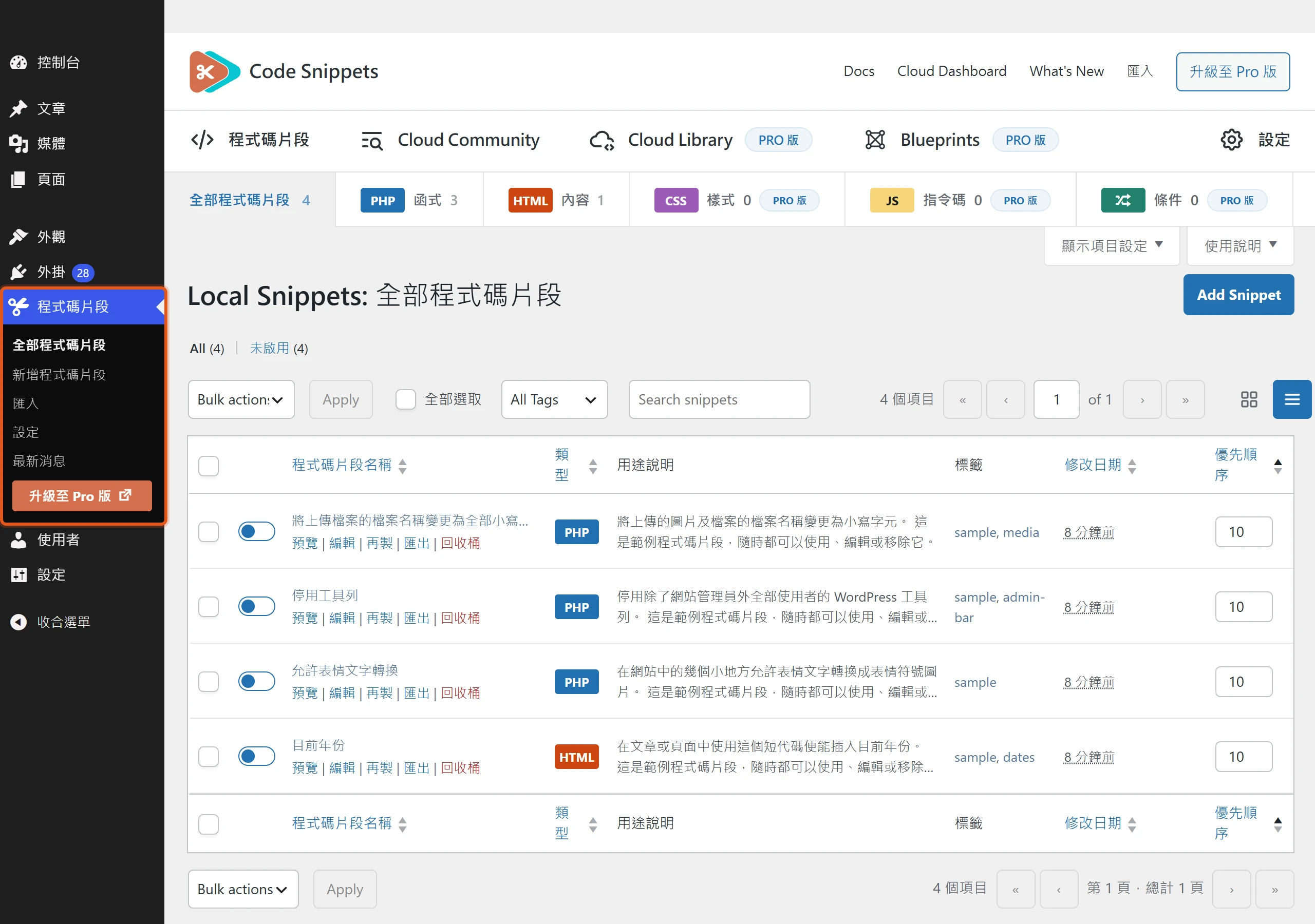 啟用 Code Snippets 後,WordPress 後台左側新增「程式碼片段」選單,底下有全部程式碼片段、新增程式碼片段、匯入、設定與最新消息等項目