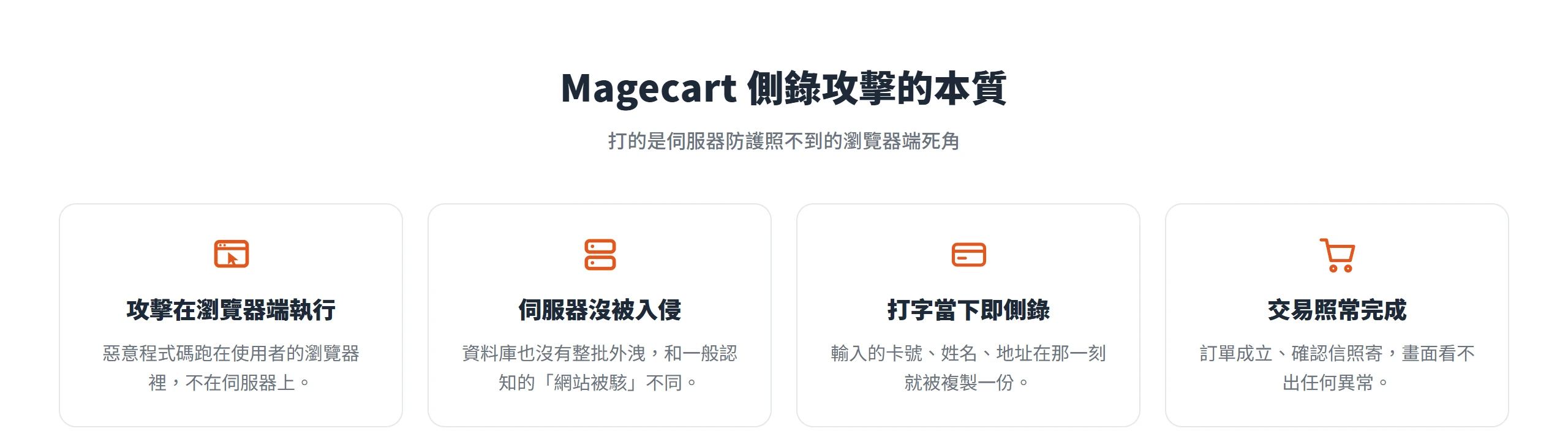 Magecart 側錄攻擊在瀏覽器端執行、伺服器沒被入侵,卻在使用者打字當下複製卡號,交易仍照常完成
