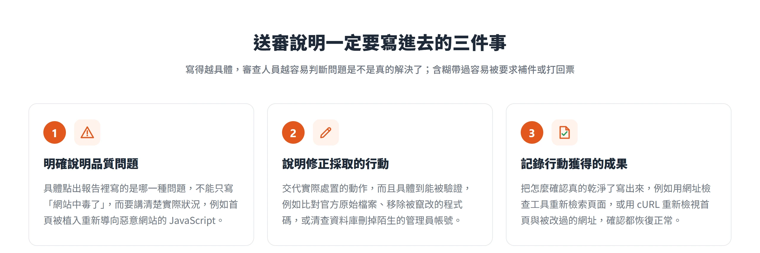 送審說明要寫明問題、修正行動與驗證成果三件事,審查才容易一次通過
