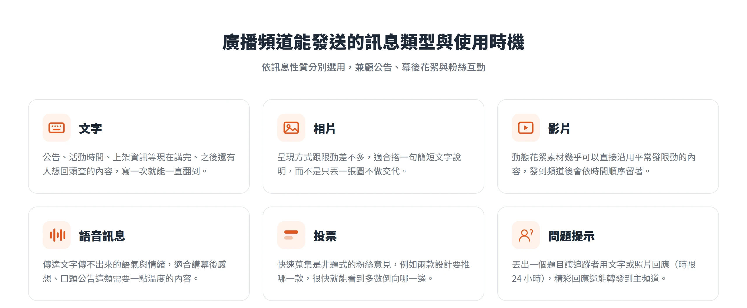 廣播頻道能發送文字、相片、影片、語音訊息、投票與問題提示等訊息類型,依訊息性質分別選用,兼顧公告、幕後花絮與粉絲互動。
