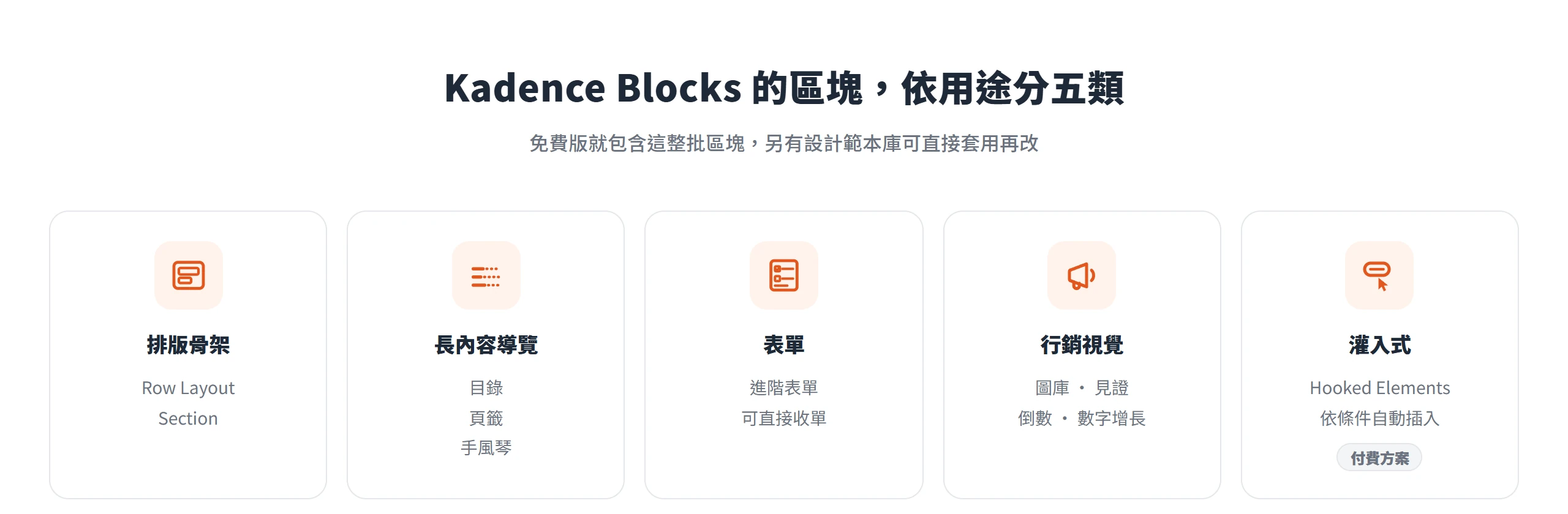 Kadence Blocks 的區塊依用途分成排版骨架、長內容導覽、表單、行銷視覺與灌入式五類。