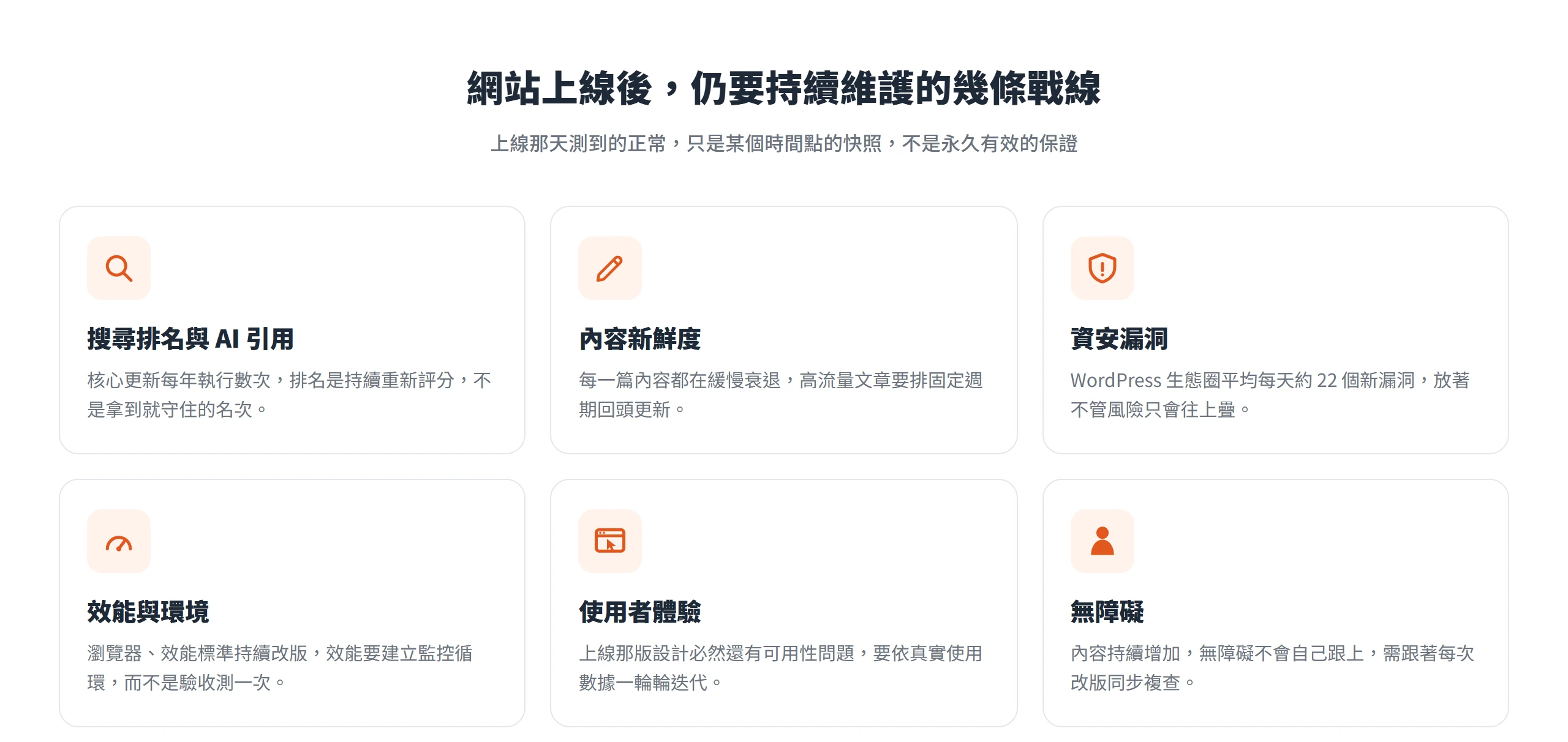 網站上線後仍要持續維護搜尋排名、內容新鮮度、資安漏洞、效能、使用者體驗與無障礙六條戰線
