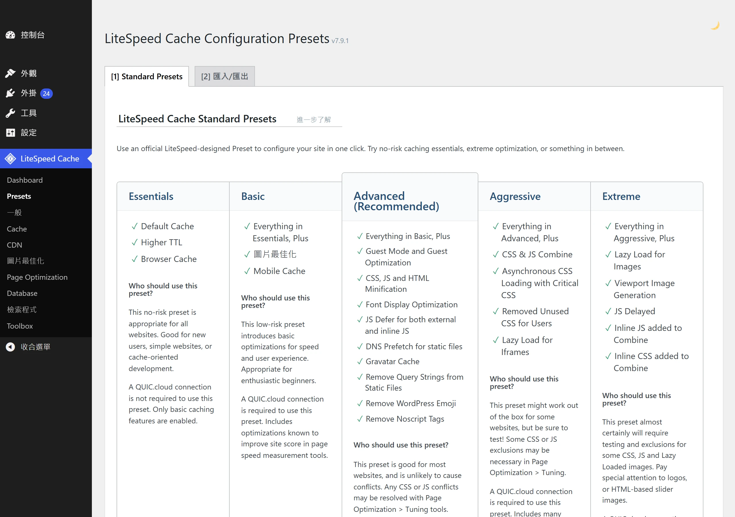 LiteSpeed Cache 的 Presets 分頁提供 Essentials 到 Extreme 五組預先調校好的設定,官方推薦一般網站選 Advanced