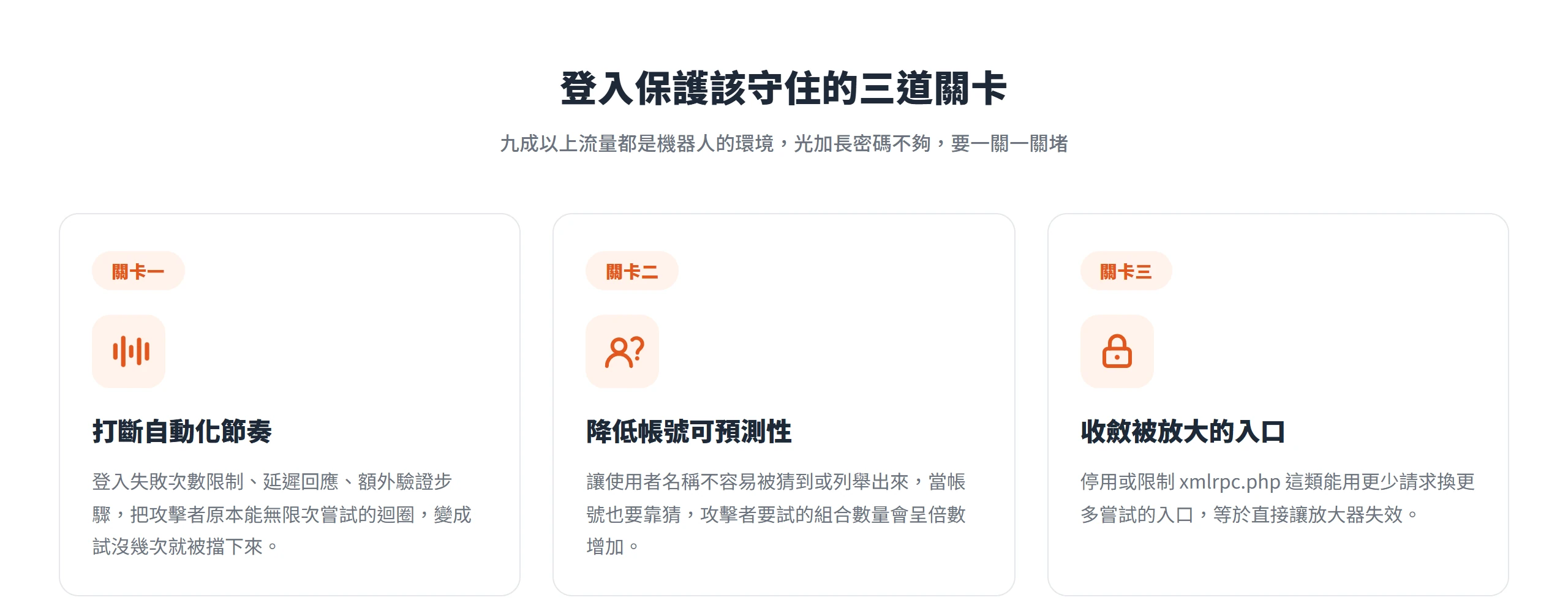 登入保護的三道關卡:打斷自動化節奏、降低帳號可預測性、收斂容易被放大濫用的入口