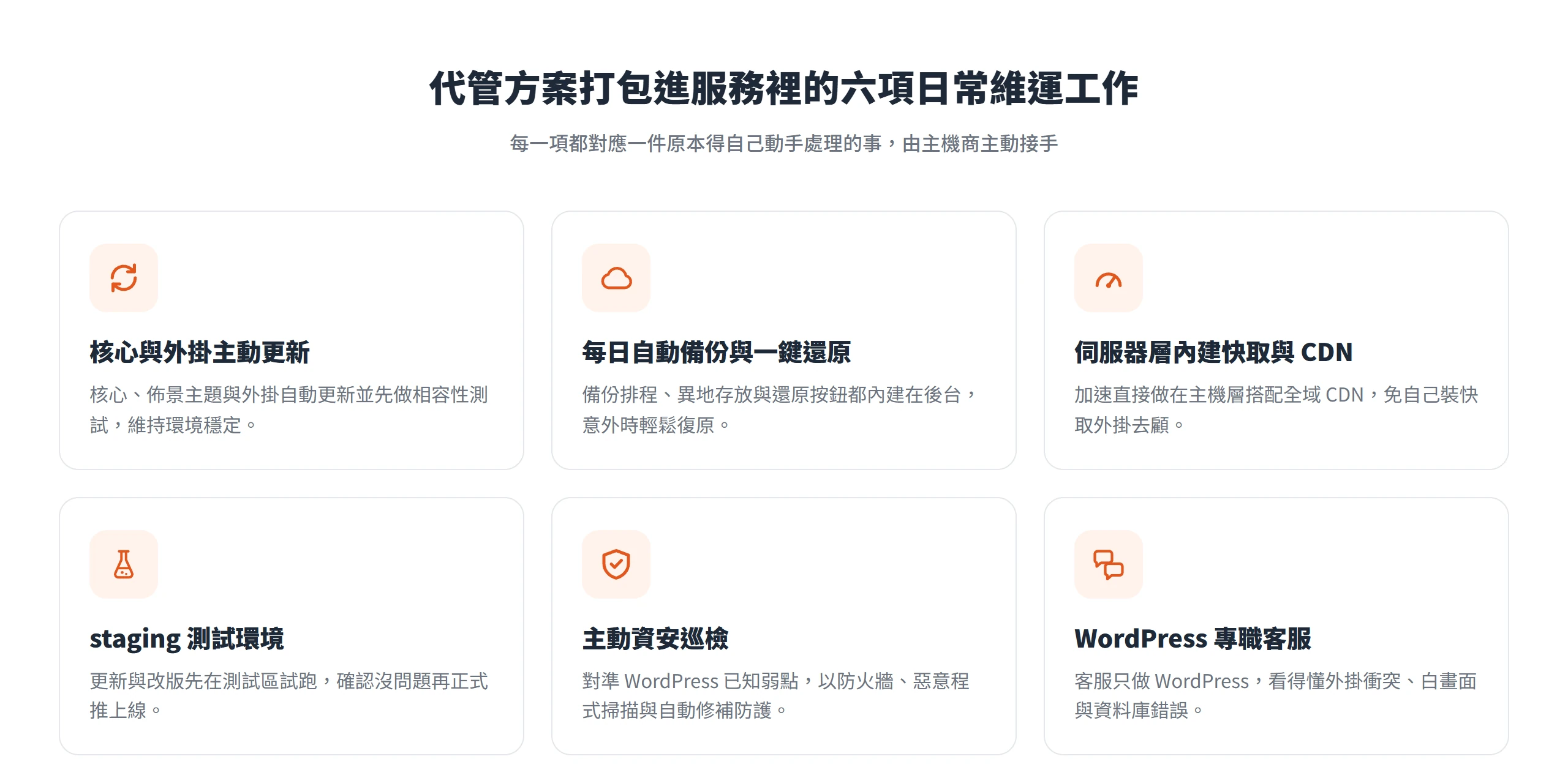 代管 WordPress 主機把六項日常維運打包接手:核心與外掛更新、備份還原、快取與 CDN、staging、資安巡檢與 WordPress 專職客服