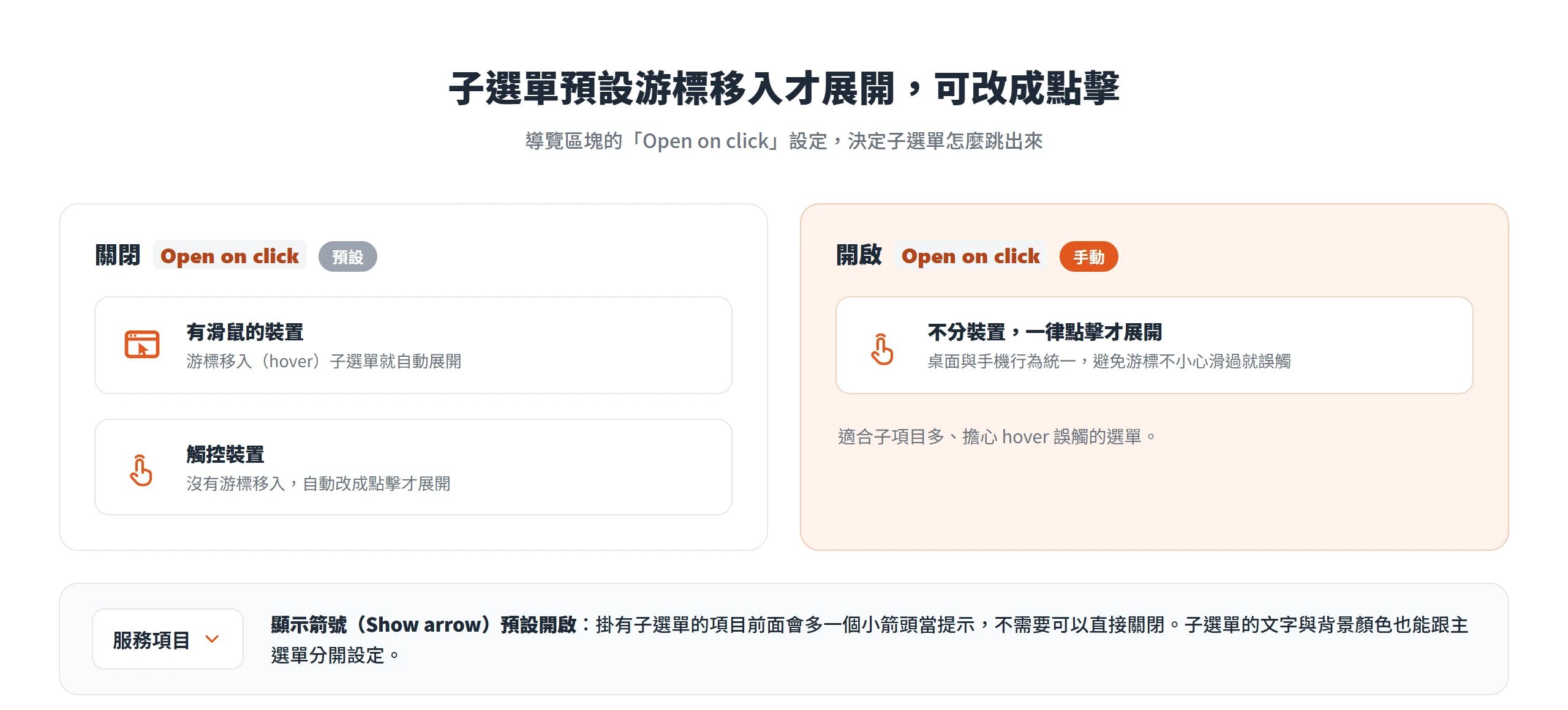 導覽區塊的 Open on click 預設關閉,有滑鼠時游標移入展開、觸控裝置改點擊;開啟後不分裝置一律點擊才展開