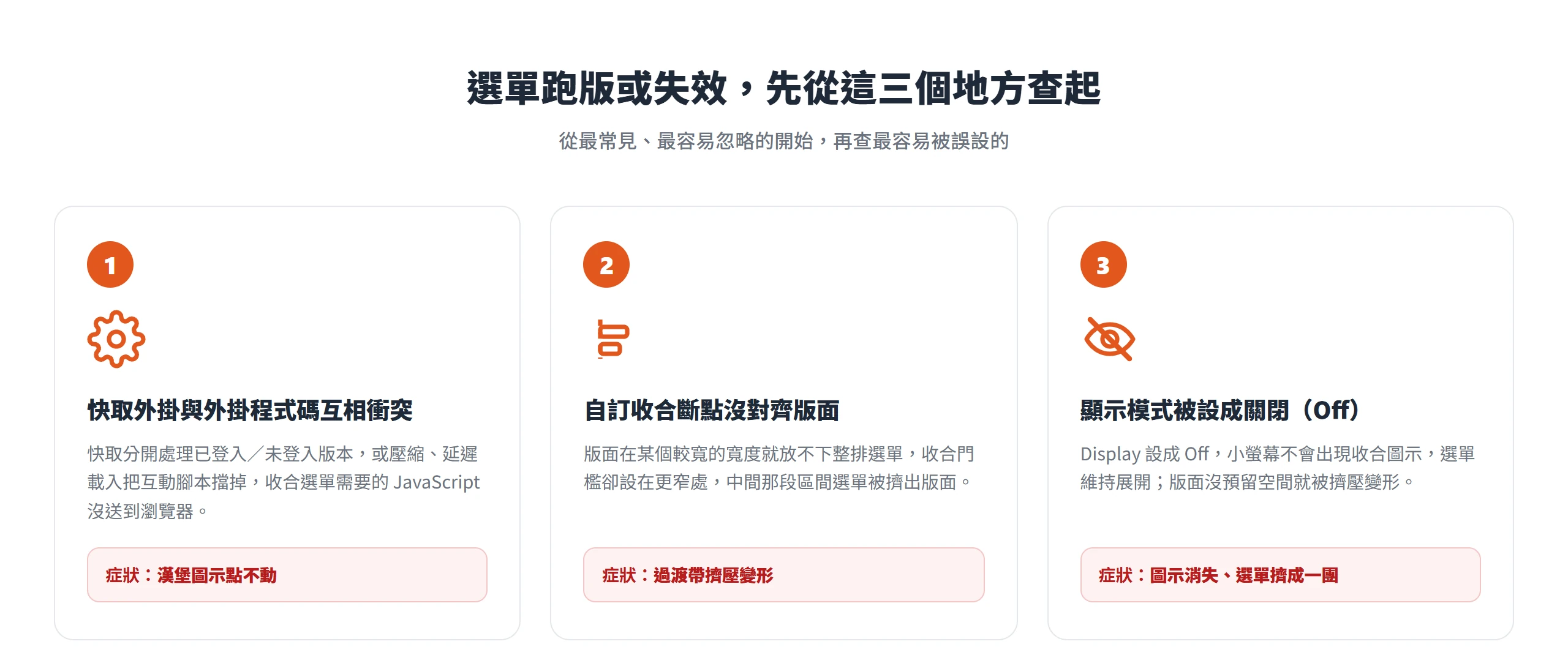 導覽區塊選單跑版的三個排查方向:快取外掛與腳本衝突、自訂收合斷點沒對齊版面、Display 顯示模式被設成關閉