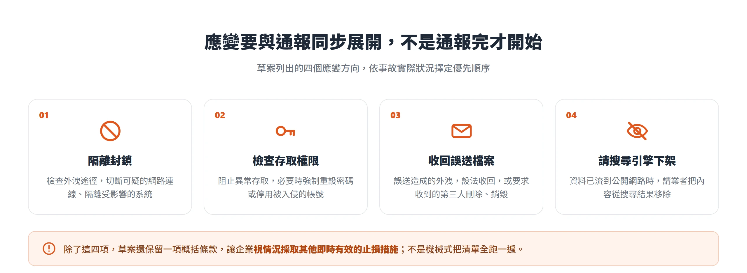 事故應變四方向:隔離封鎖、檢查存取權限、收回誤送檔案、請搜尋引擎下架,要與通報同步展開
