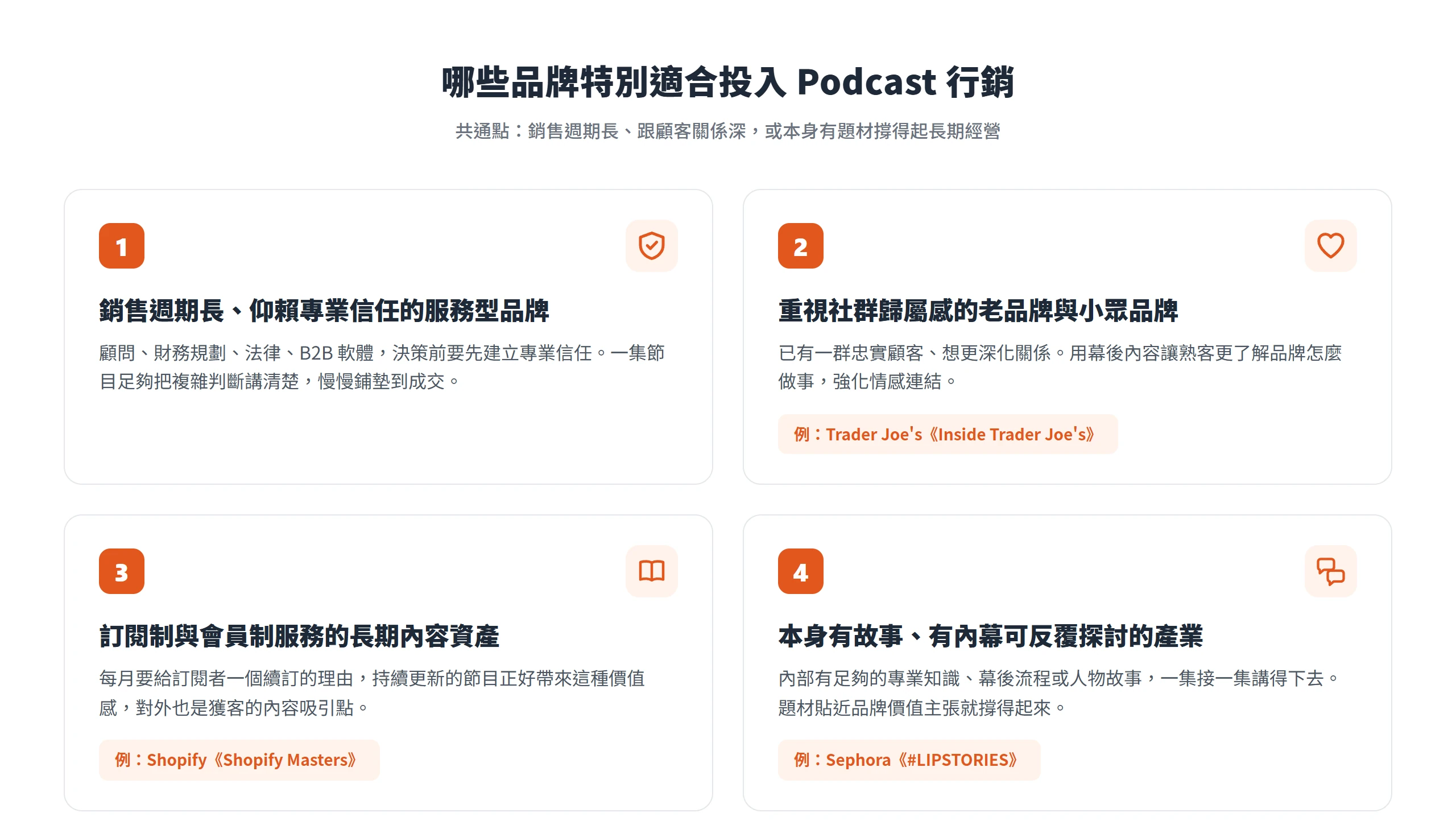 適合投入 Podcast 行銷的四種品牌:仰賴專業信任的服務型品牌、重視社群歸屬感的老品牌、訂閱會員制服務,以及本身有故事可反覆探討的產業。