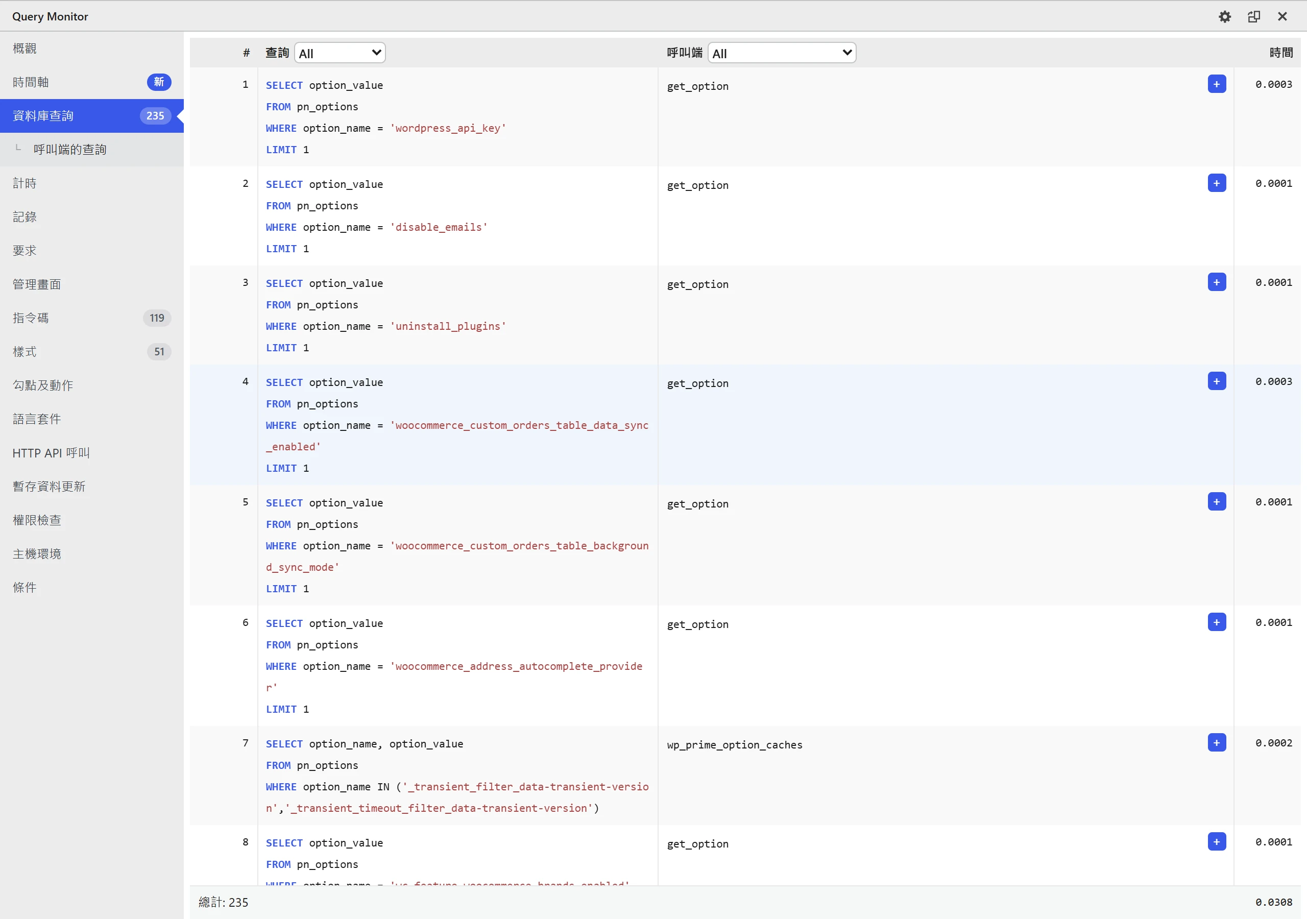 Query Monitor 的資料庫查詢面板逐條列出這一頁執行的 SQL 查詢,並顯示每條查詢的呼叫端與耗費時間