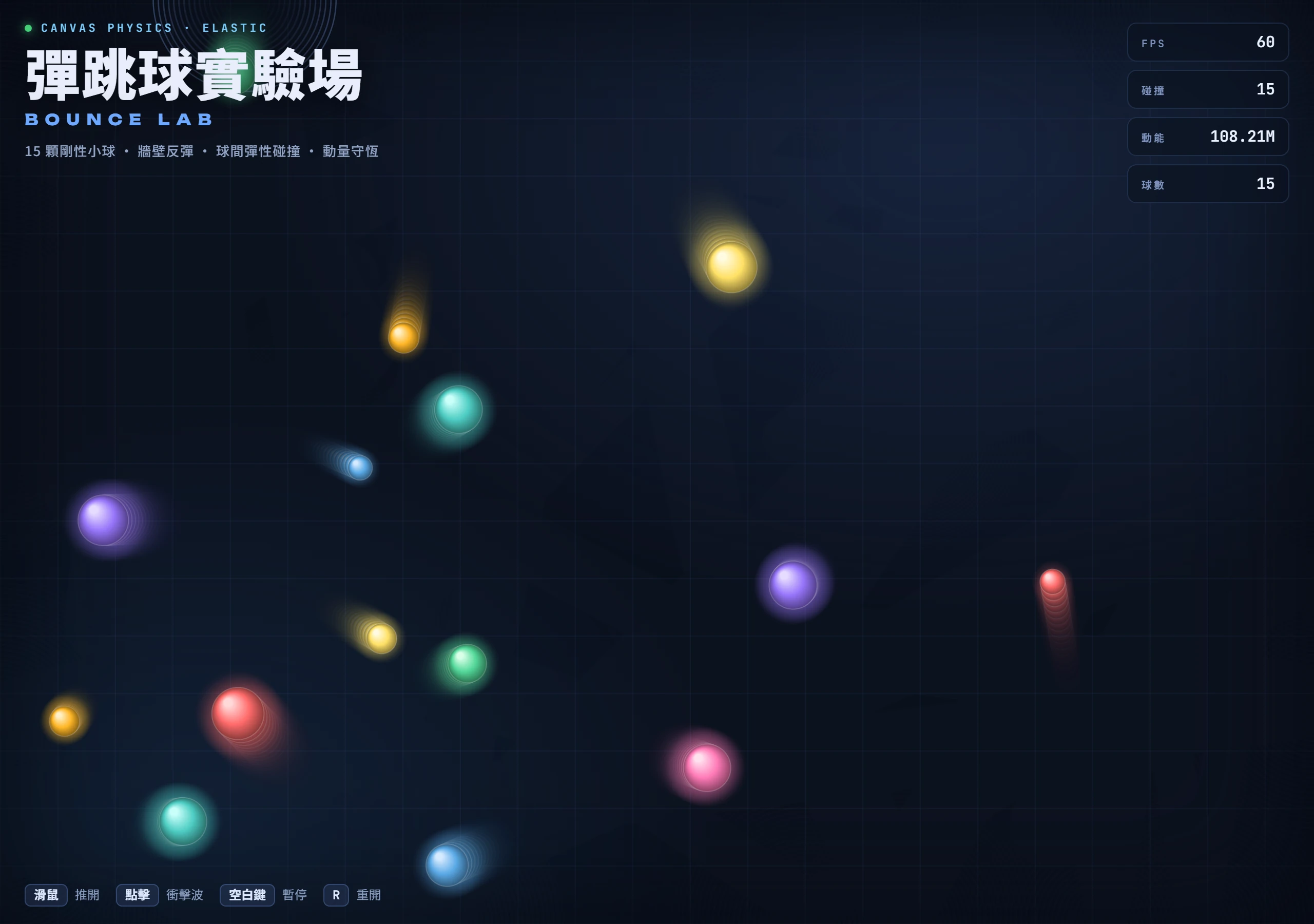 Qwen3.8-27B 思考模式產出的 Canvas 彈跳球動畫執行畫面,15 顆發光彩球散布在深色畫布,右上角顯示 FPS 與碰撞次數