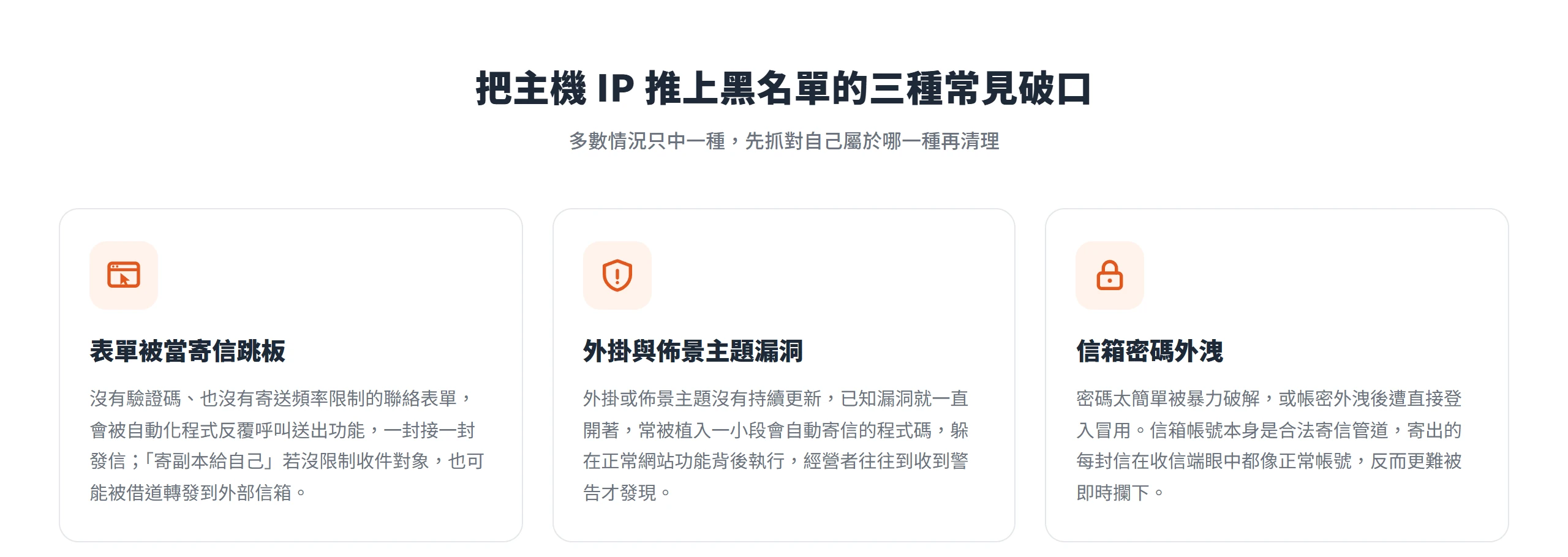 表單被當寄信跳板、外掛與佈景主題漏洞、信箱密碼外洩,是把主機 IP 推上 RBL黑名單的三種常見破口