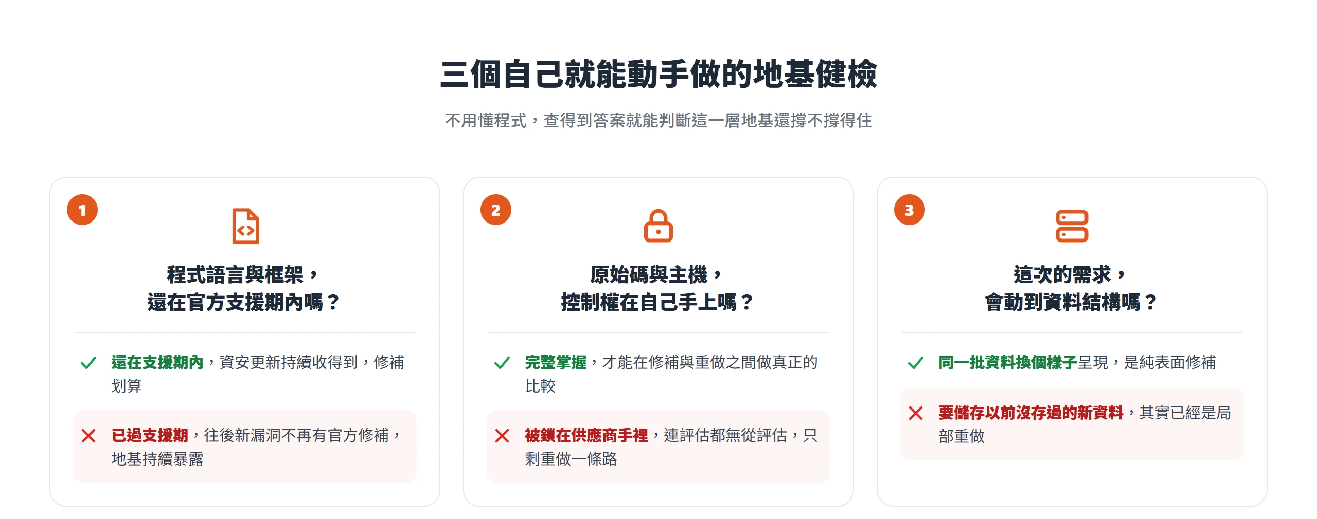 三個能自己動手做的地基健檢:程式語言與框架支援期、原始碼與主機控制權、需求會不會動到資料結構