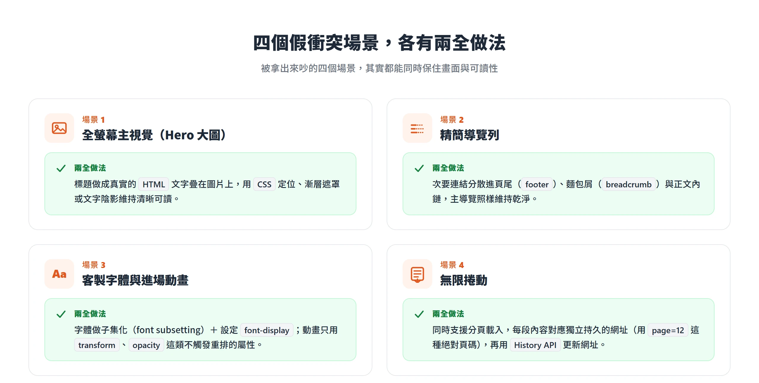 全螢幕主視覺、精簡導覽、客製字體與動畫、無限捲動四個假衝突場景,各有能同時保住畫面與可讀性的兩全做法