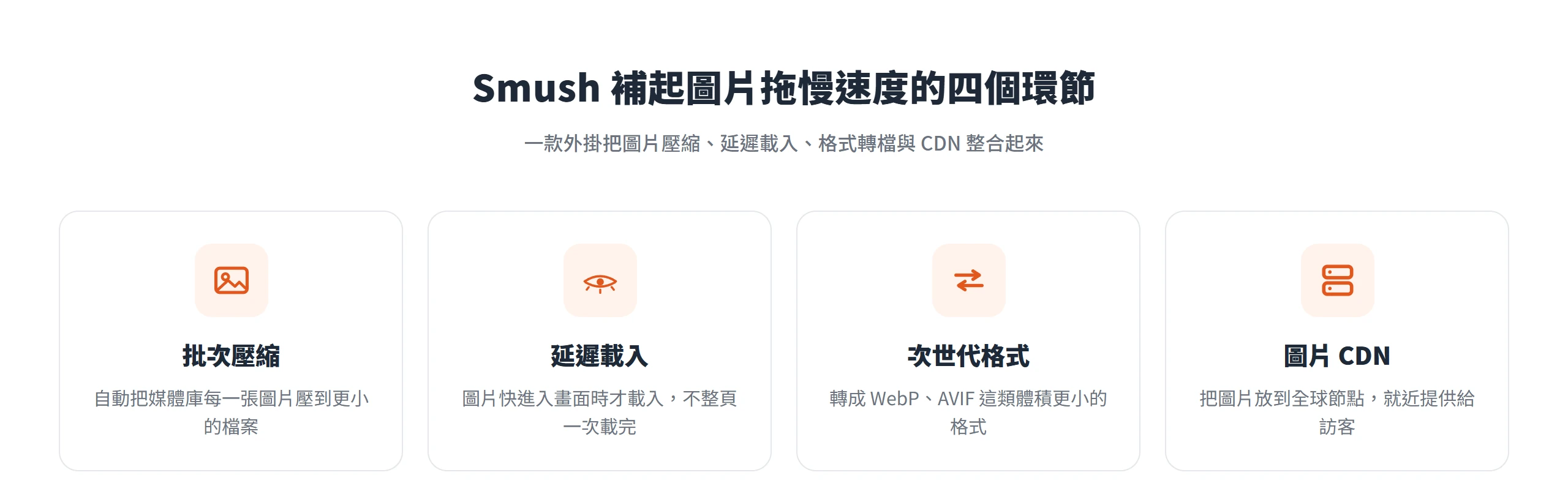 Smush 這款 WordPress 圖片壓縮外掛涵蓋批次壓縮、延遲載入、次世代格式與圖片 CDN 四個環節。