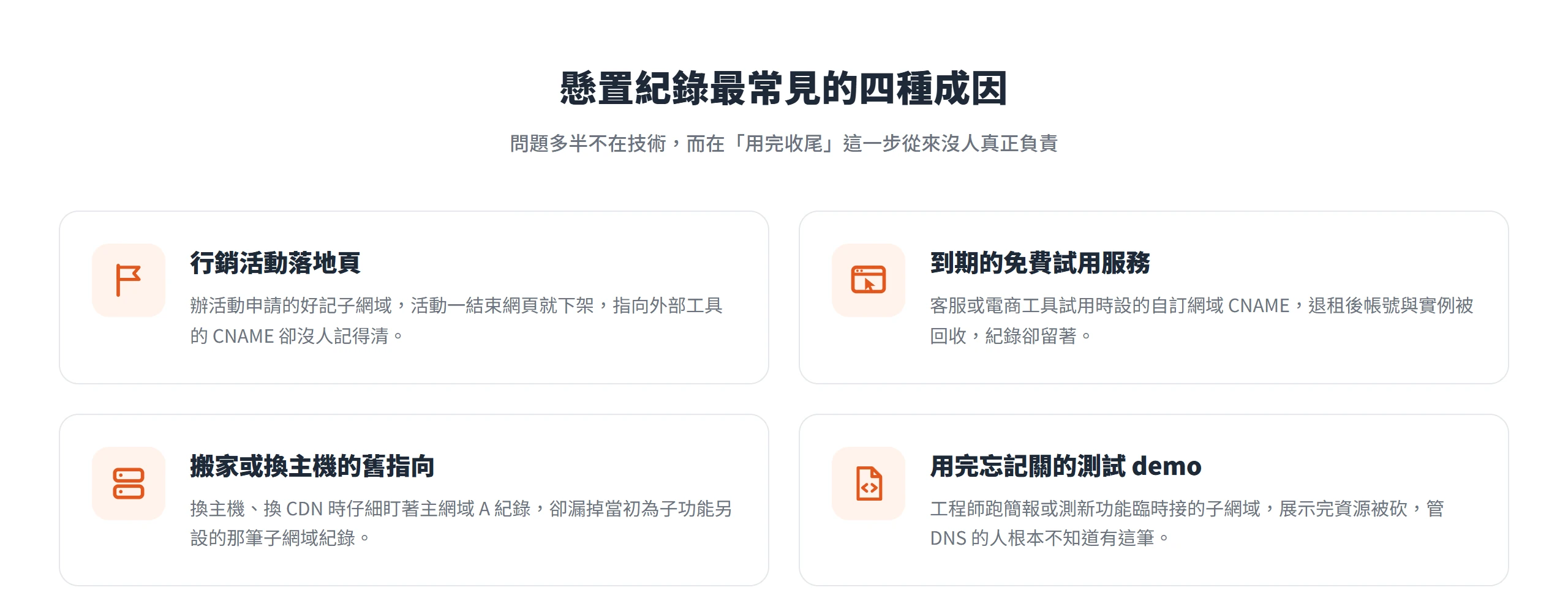 懸置紀錄常見四種成因:行銷落地頁、免費試用、搬家換主機、測試 demo,共通點都是用完沒清 DNS 紀錄。