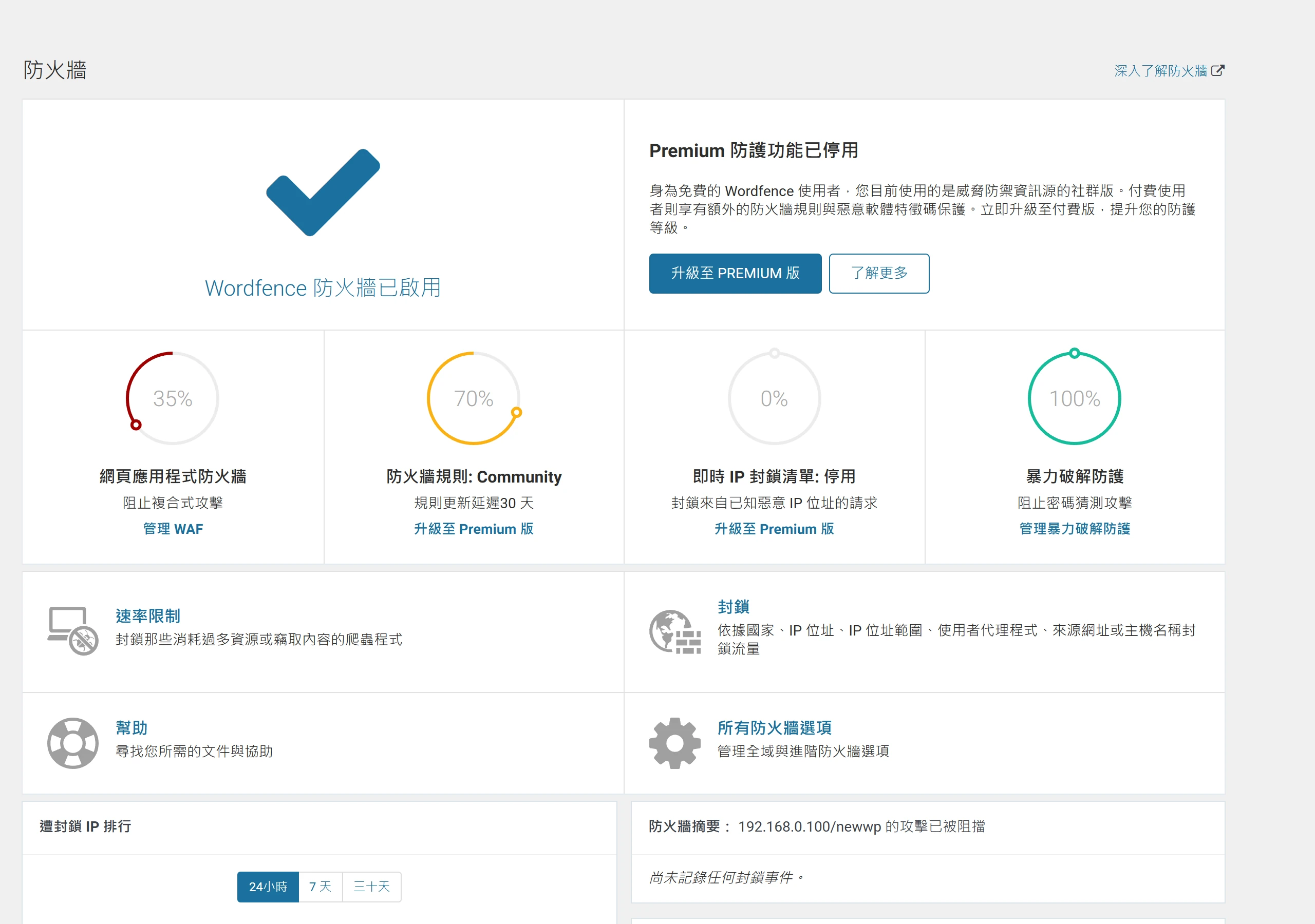 Wordfence 免費版防火牆後台顯示使用社群版威脅情資、規則更新延遲 30 天、即時 IP 封鎖清單停用