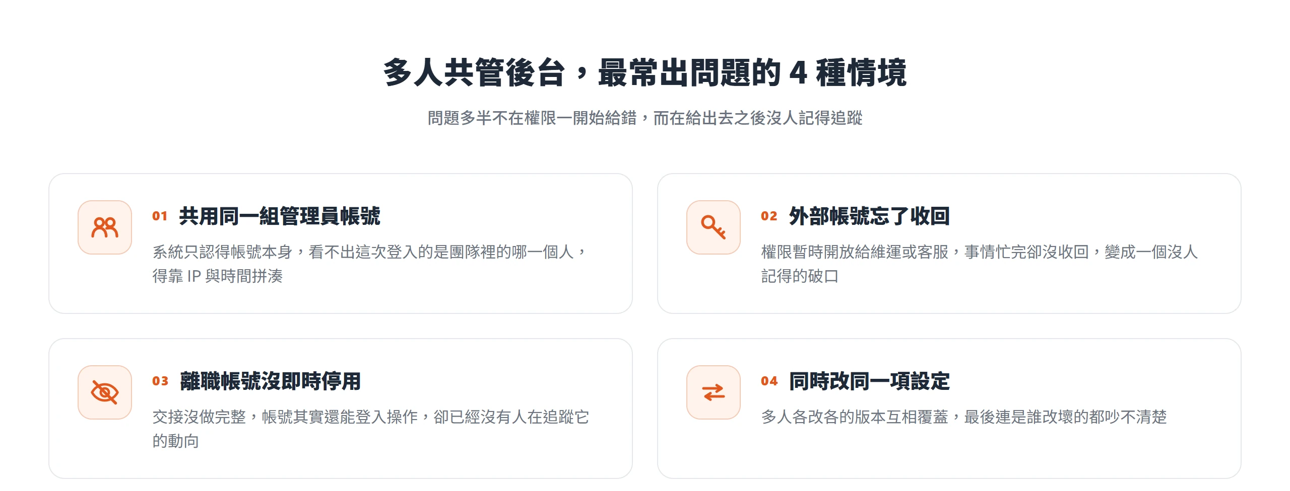 多人共管後台常見的四種風險:共用管理員帳號、外部帳號忘了收回、離職帳號沒停用、同時改同一設定互相覆蓋