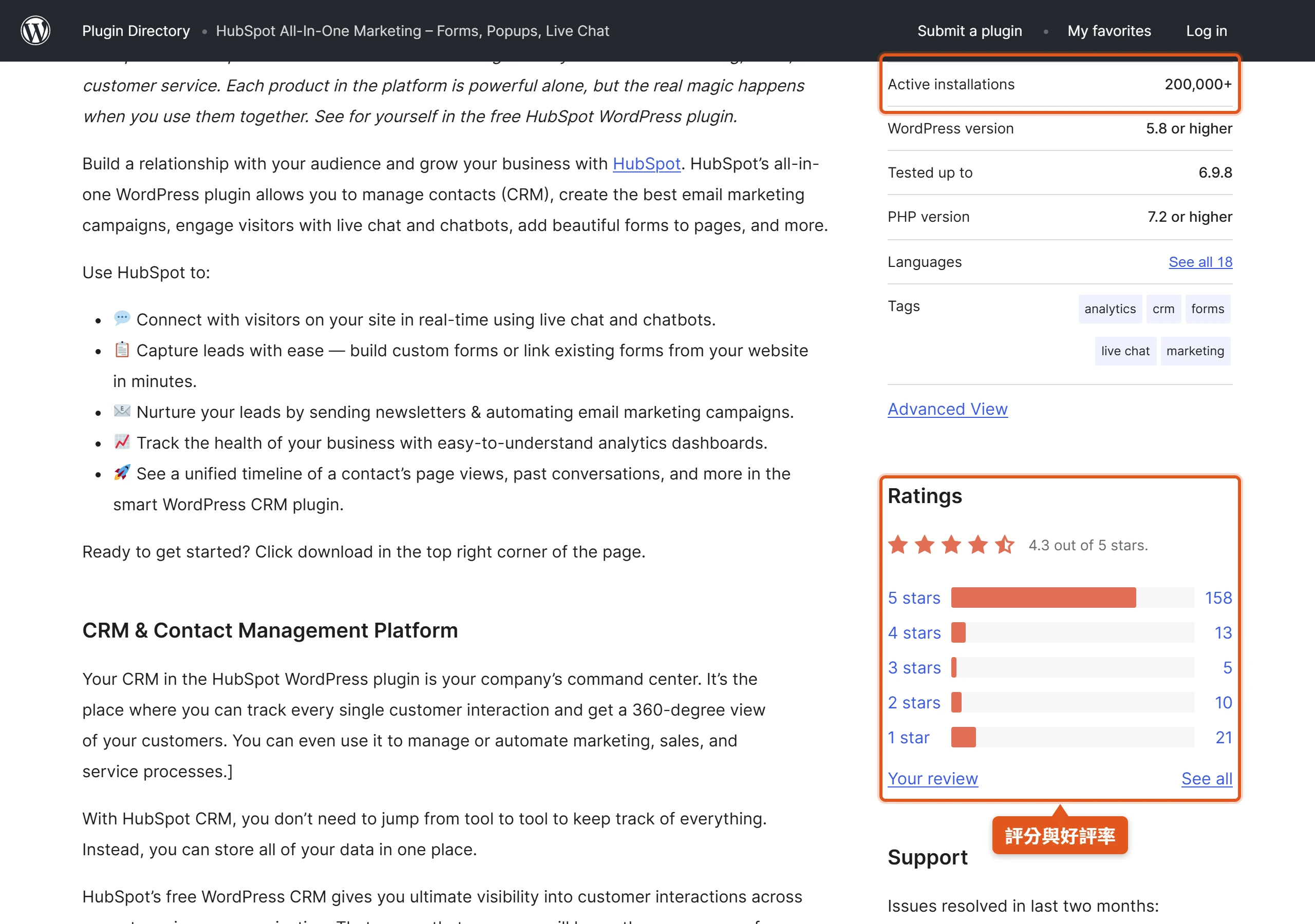 HubSpot 外掛在 WordPress.org 的頁面顯示累計安裝超過 20 萬次,207 則評分平均 4.3 顆星