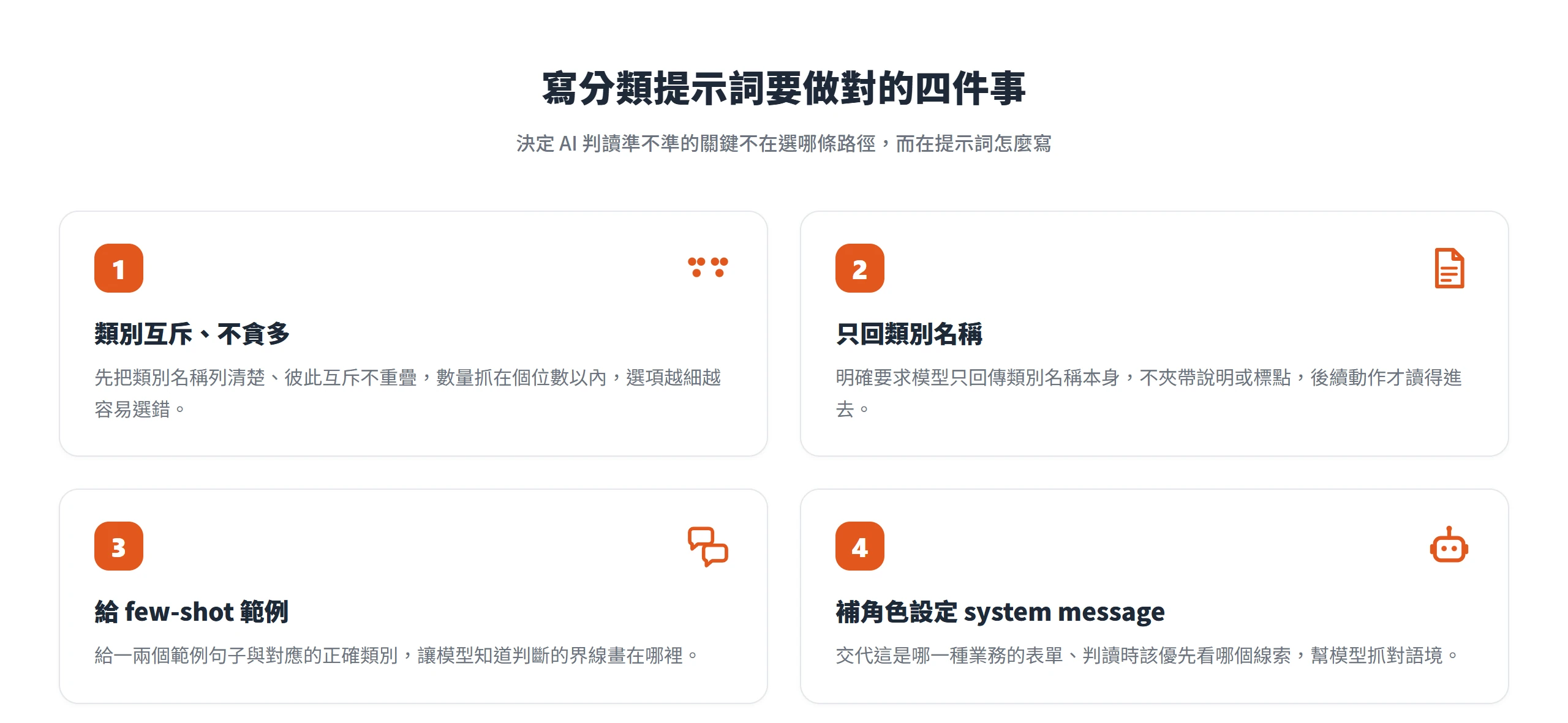 寫分類提示詞要做對的四件事:類別互斥不貪多、只回類別名稱、給 few-shot 範例、補 system message 角色設定