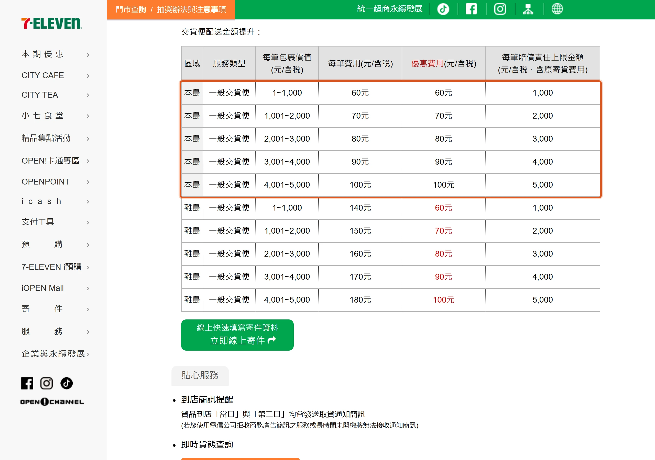 7-ELEVEN 官網交貨便運費表,本島一般交貨便依包裹價值分 5 級,運費 60 元到 100 元,賠償上限 1,000 元到 5,000 元