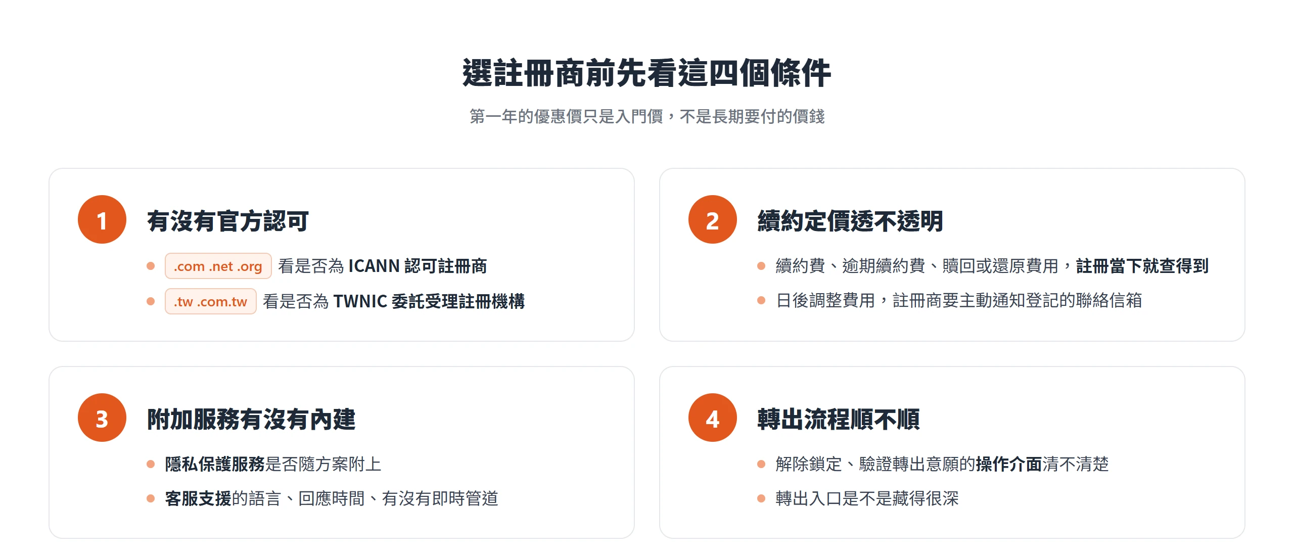 選註冊商的四個條件:官方認可、續約定價透明、隱私保護與客服是否內建、轉出流程是否順暢