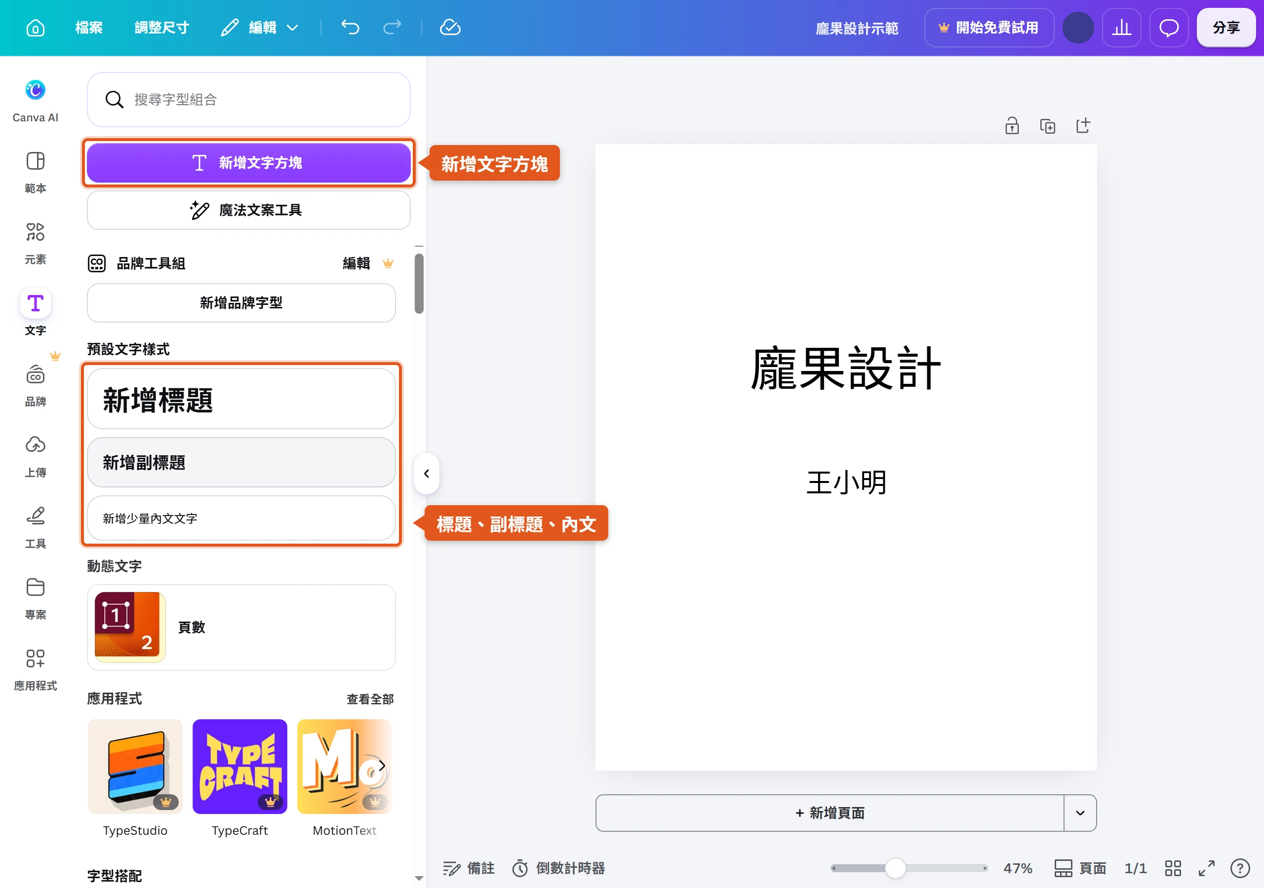 Canva 編輯器左側文字面板,上方是新增文字方塊按鈕,下方預設文字樣式有新增標題、新增副標題、新增少量內文文字,畫布上是龐果設計與王小明兩段示範文字