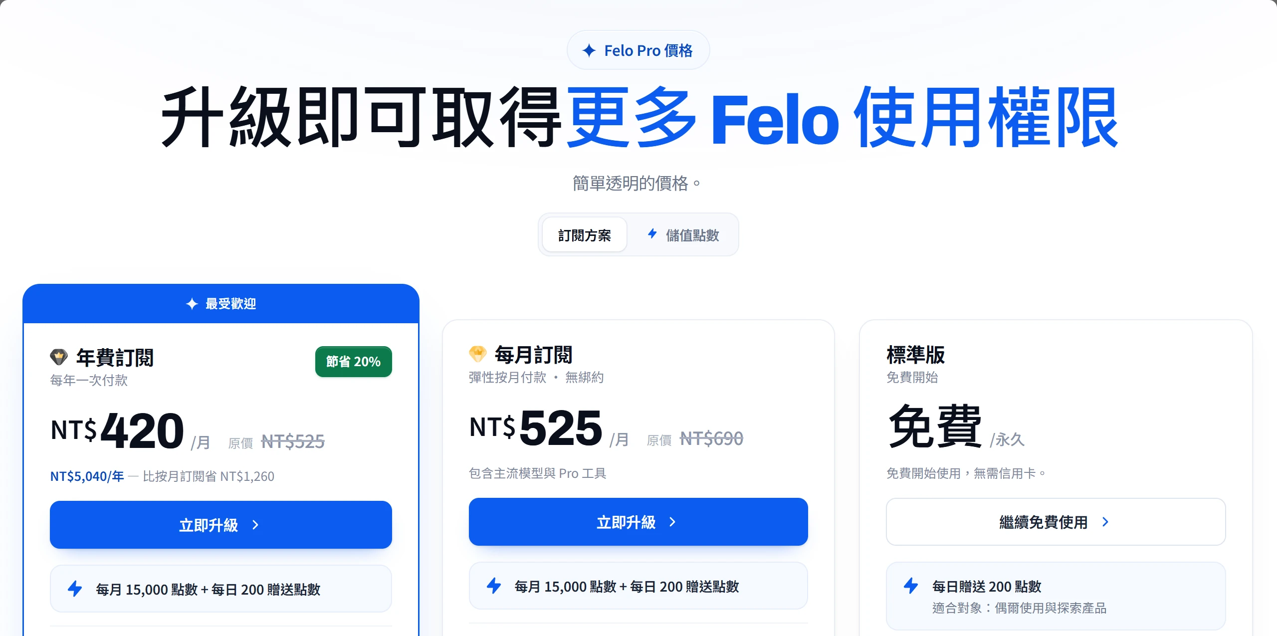 Felo 繁中定價頁顯示 Pro 年繳每月 NT$420、月繳 NT$525,每月 15,000 點數,標準版免費並每日贈送 200 點