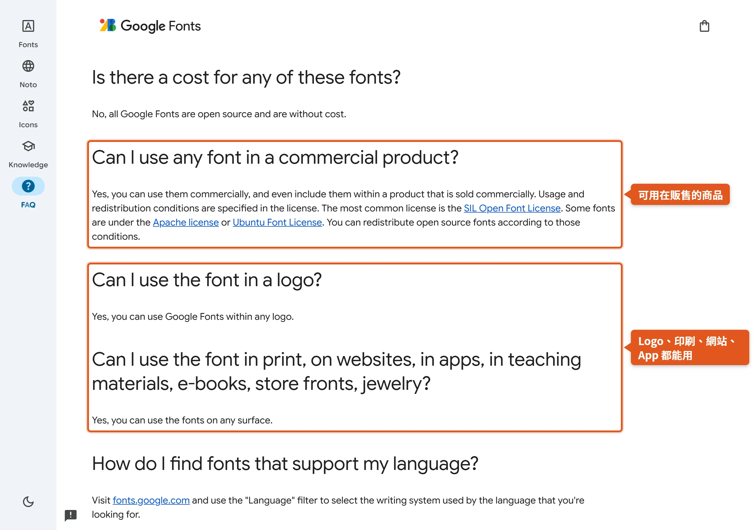 Google Fonts 官方 FAQ 說明字型可以商用、可放進販售的產品,也能用在 Logo、印刷、網站與 App