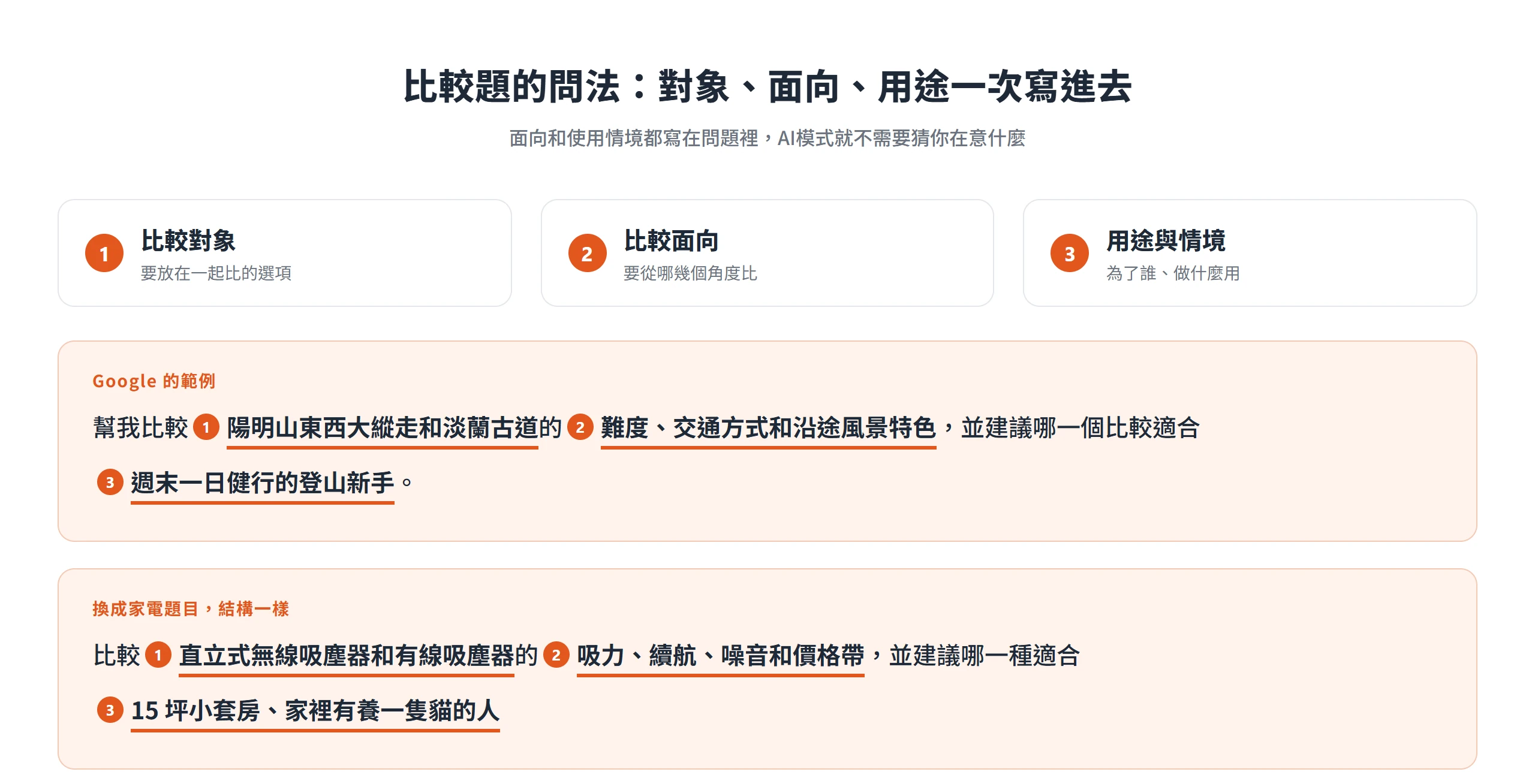 比較題問法拆解:把比較對象、比較面向與用途情境一次寫進 AI模式的問題裡