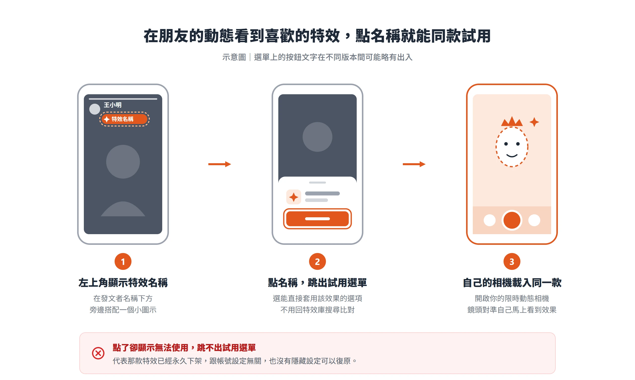 點朋友限時動態左上角的特效名稱,跳出試用選單後,自己的相機會預先載入同一款特效