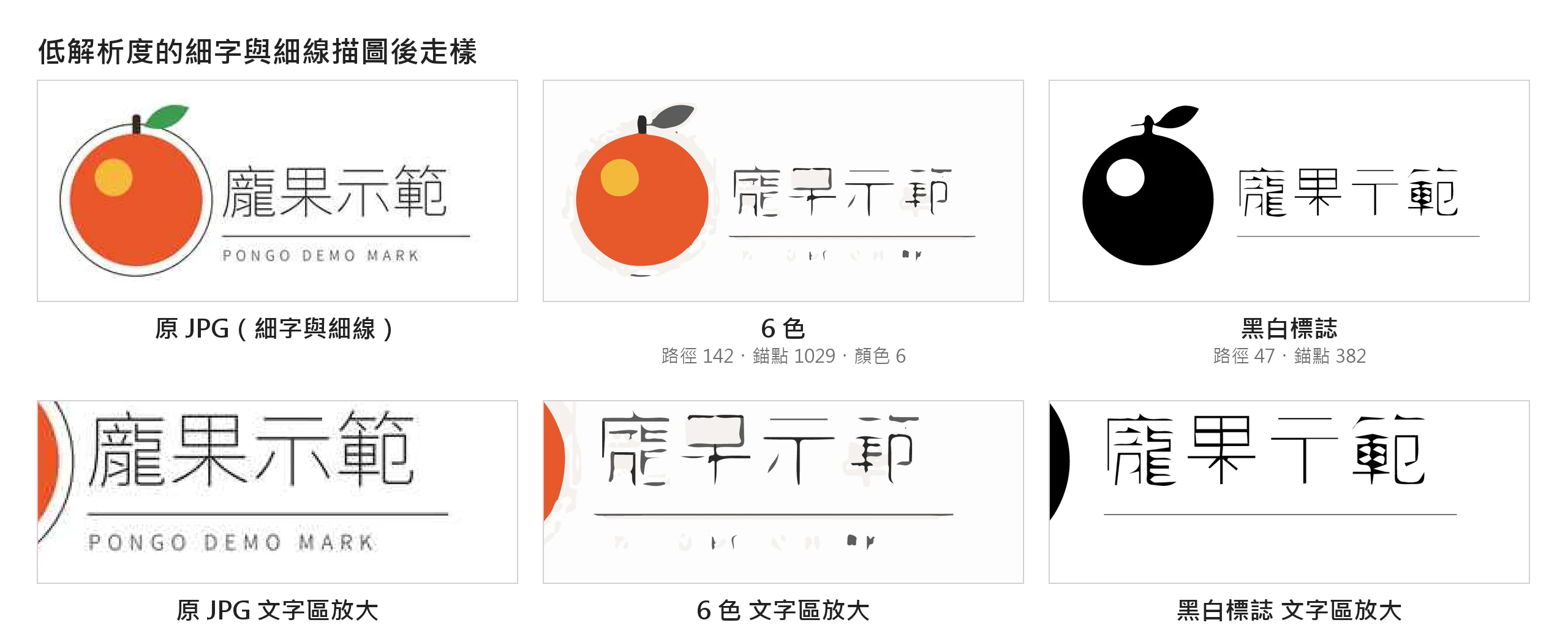 低解析度細字示範標誌用 6 色與黑白標誌預設集描圖,文字區放大對照