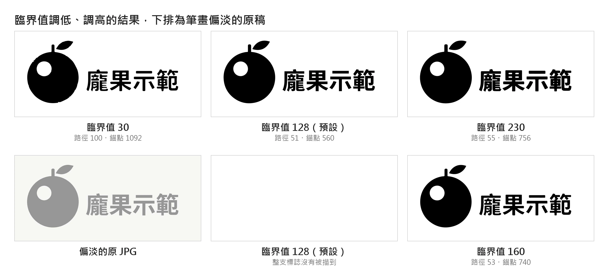 Illustrator 影像描圖臨界值 30、128、230 的結果,以及筆畫偏淡原稿在 128 與 160 的結果