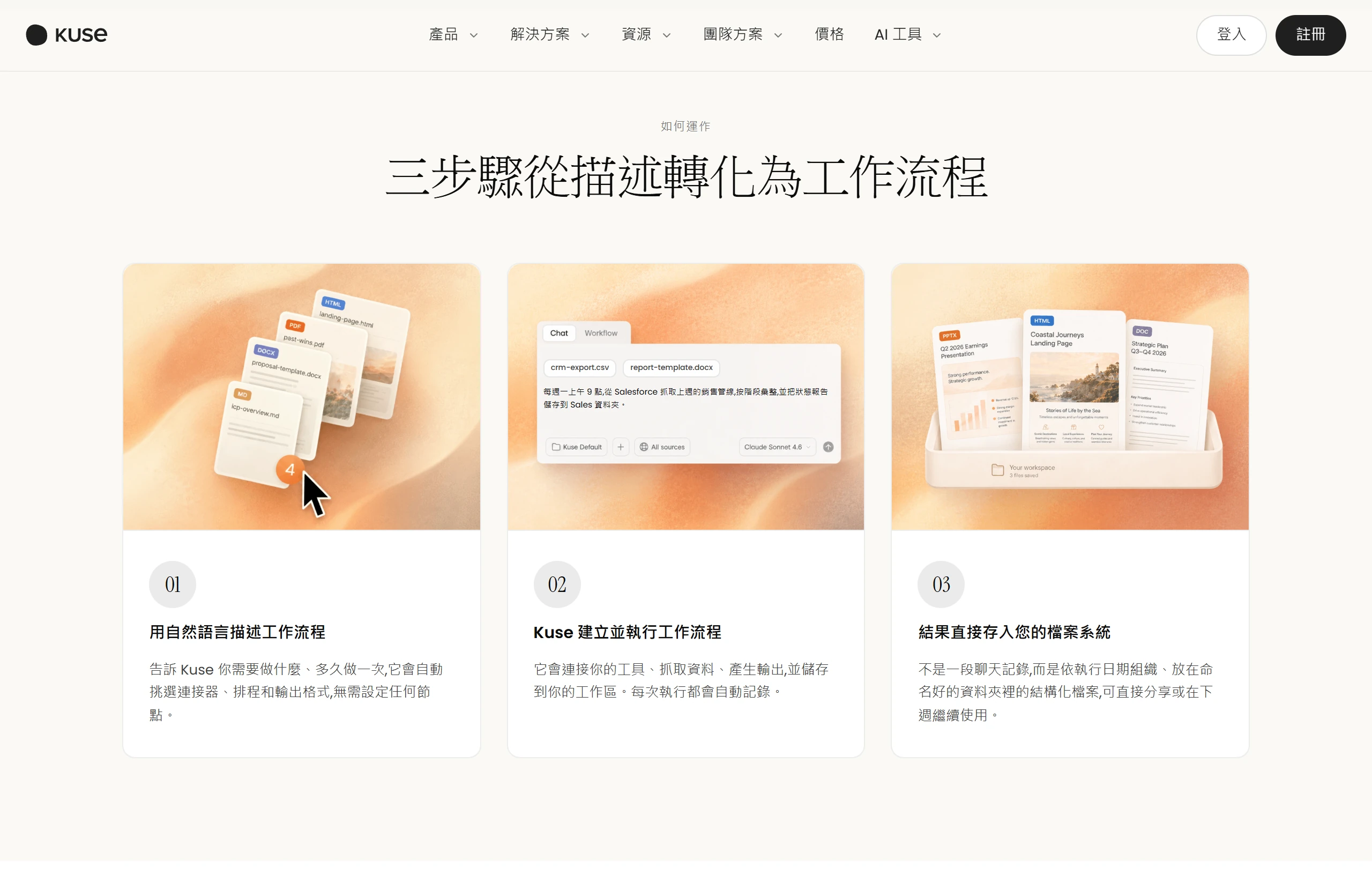 Kuse AI 工作流程功能頁的三步驟說明,示範用一句話描述每週一從 Salesforce 彙整狀態報告