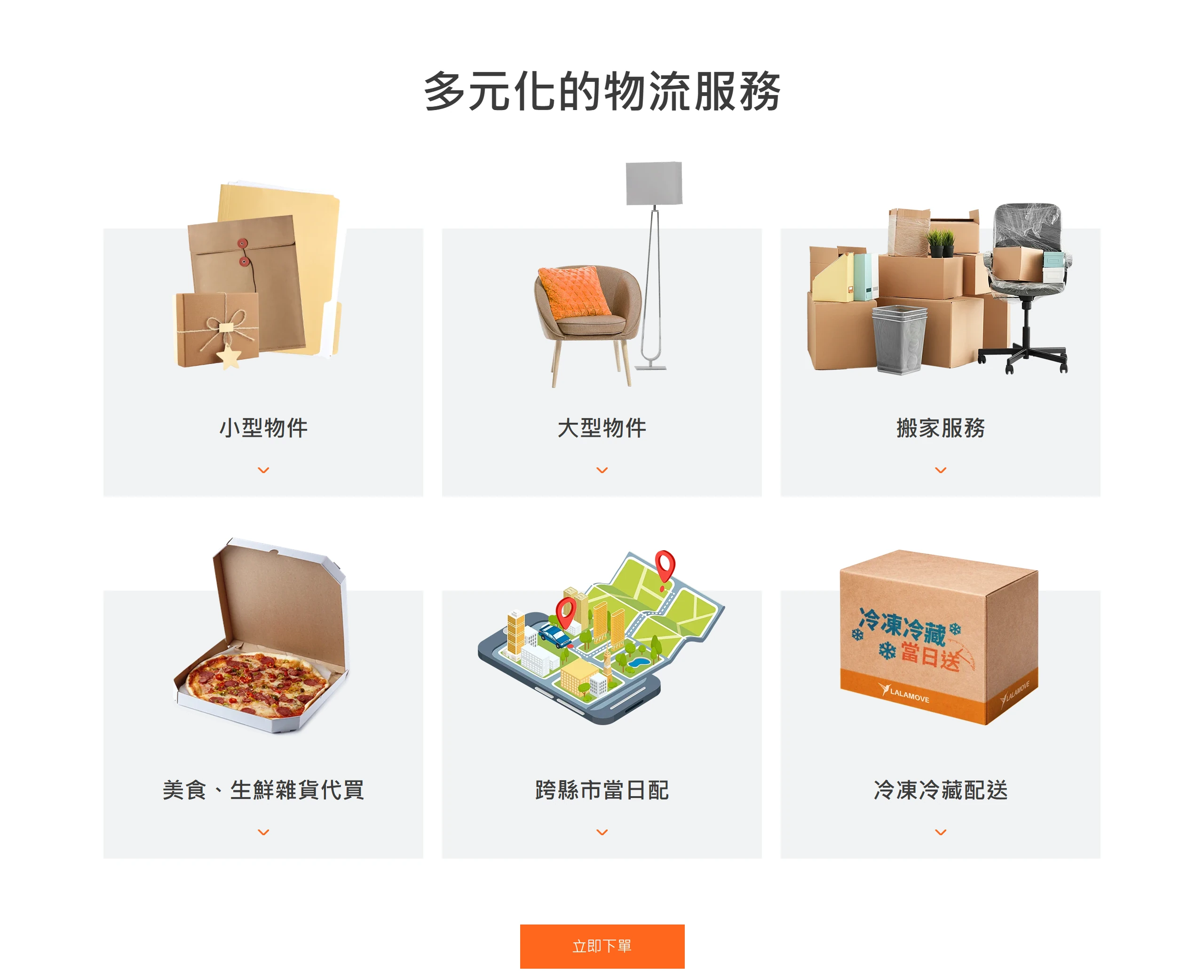 Lalamove 個人用戶頁列出小型物件、大型物件、搬家、美食生鮮代買、跨縣市當日配與冷凍冷藏配送六類服務