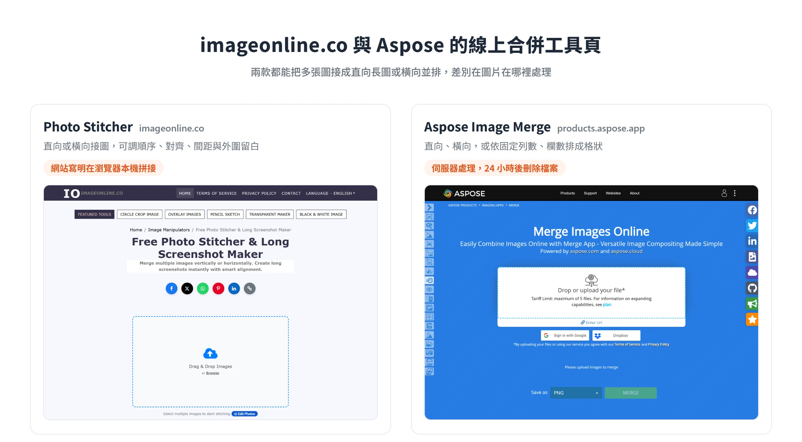 imageonline.co 的 Photo Stitcher 與 Aspose Image Merge 工具頁,前者在瀏覽器本機拼接,後者上傳伺服器處理並標示一次最多 5 個檔案