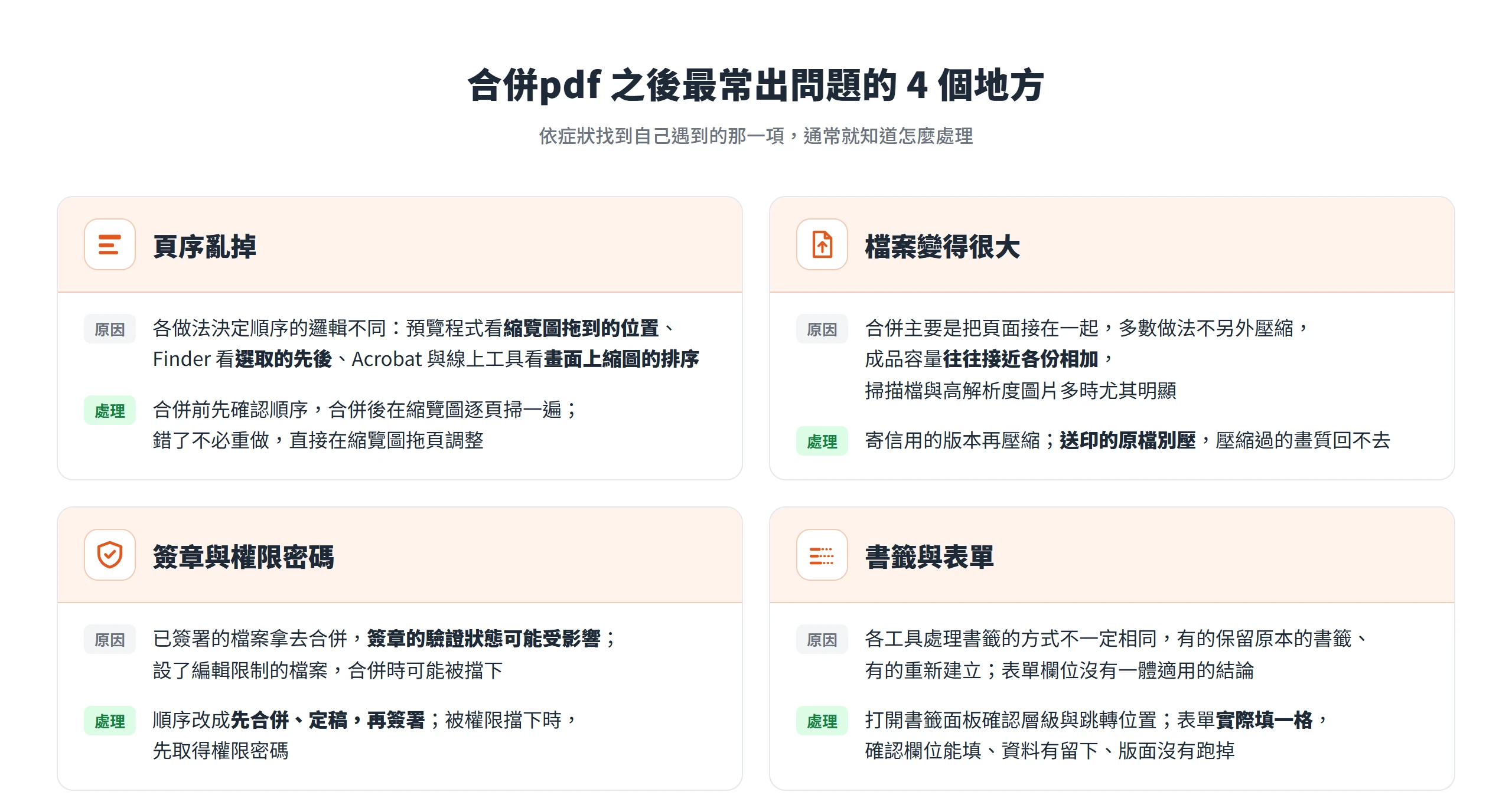 合併pdf 後最常出問題的頁序、檔案容量、簽章與權限密碼、書籤與表單,各自的原因與處理方式