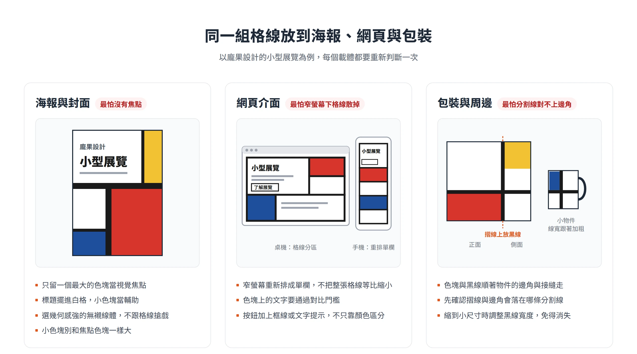 同一組蒙德里安風格格線放到海報、網頁與包裝上,分別要顧及視覺焦點、窄螢幕重排與分割線對齊邊角