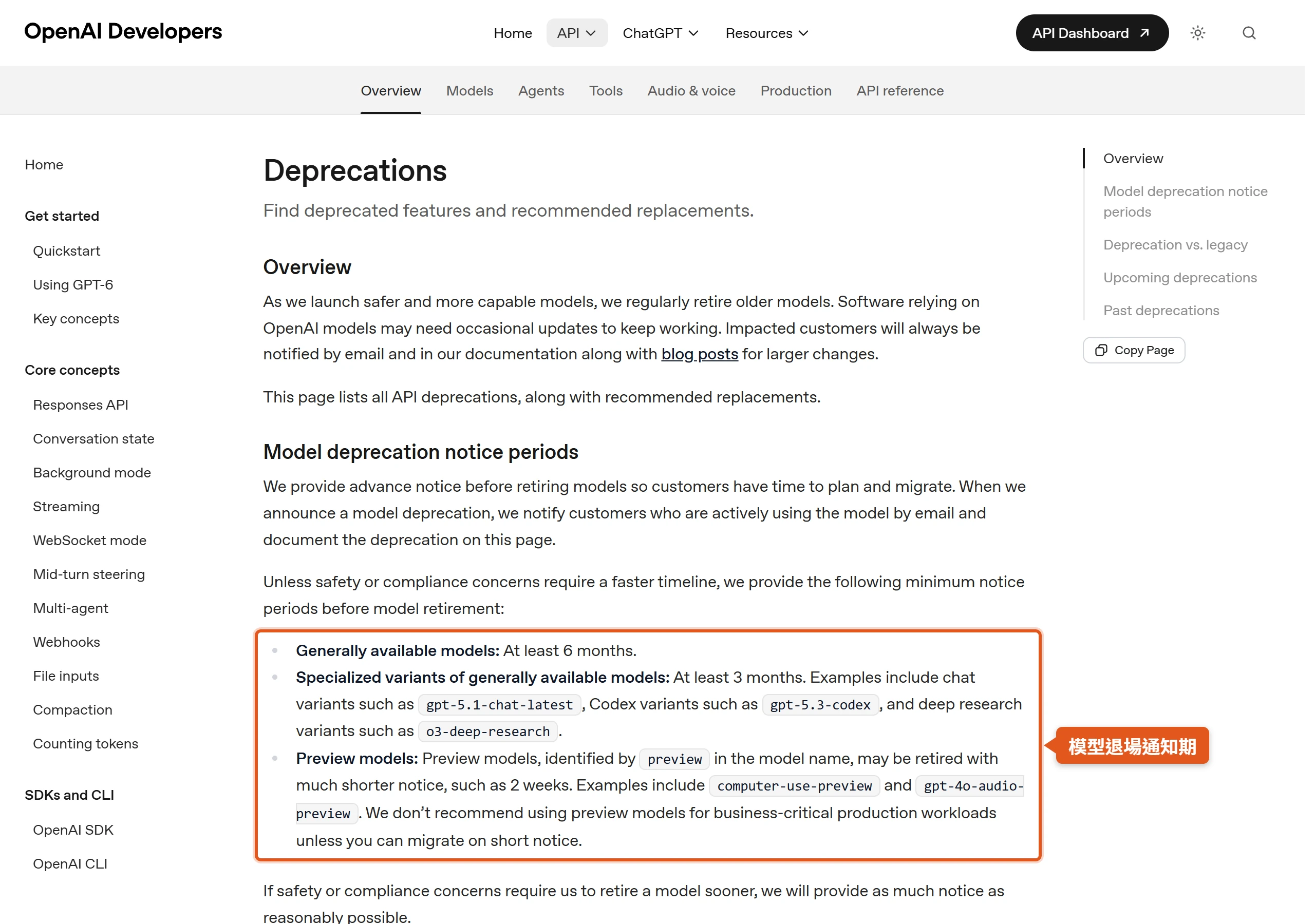 OpenAI API 棄用頁列出模型退場的最低通知期:一般可用模型至少 6 個月,衍生變體至少 3 個月,preview 模型可能只有 2 週